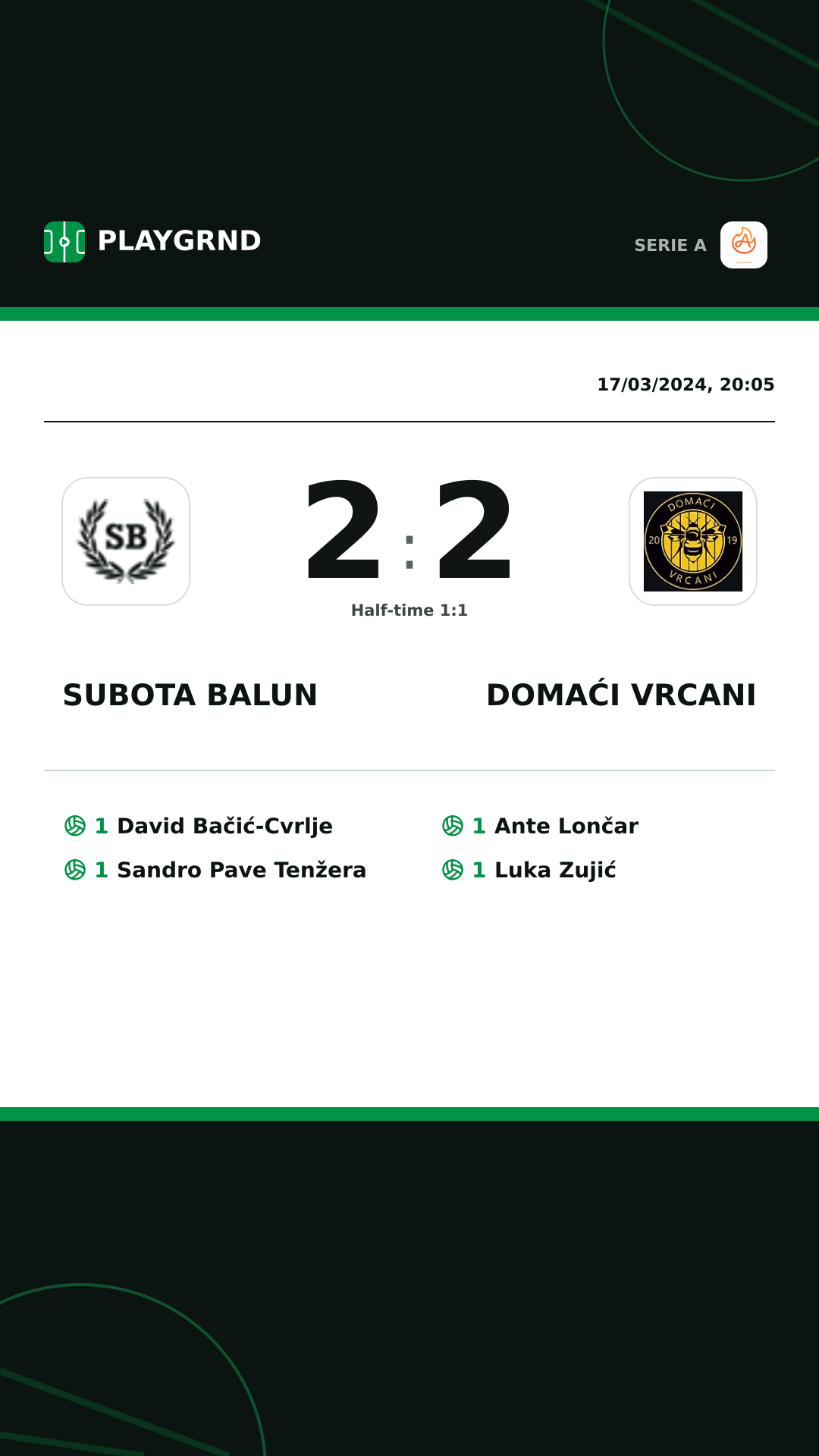Instagram artwork: Subota Balun 2:2 Domaći Vrcani