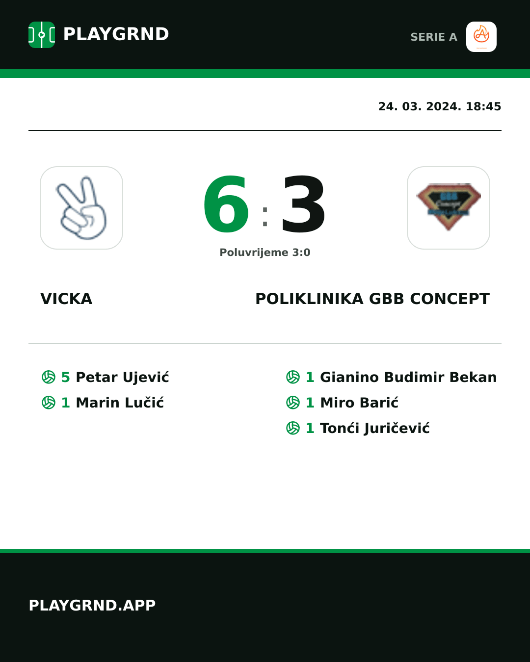 Instagram slika: Vicka 6:3 Poliklinika Gbb Concept