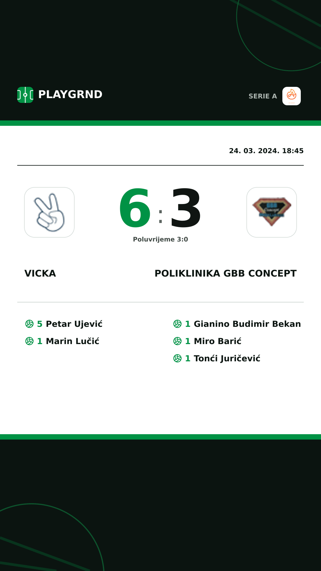 Instagram slika: Vicka 6:3 Poliklinika Gbb Concept
