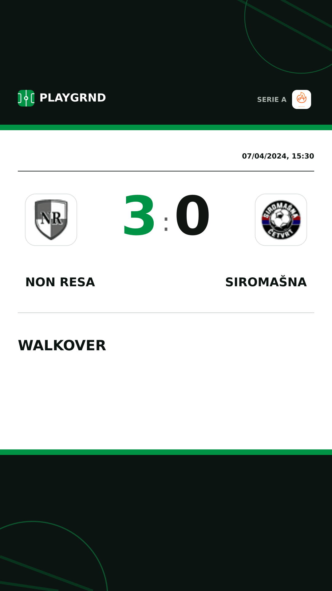 Instagram artwork: Non Resa 3:0 Siromašna
