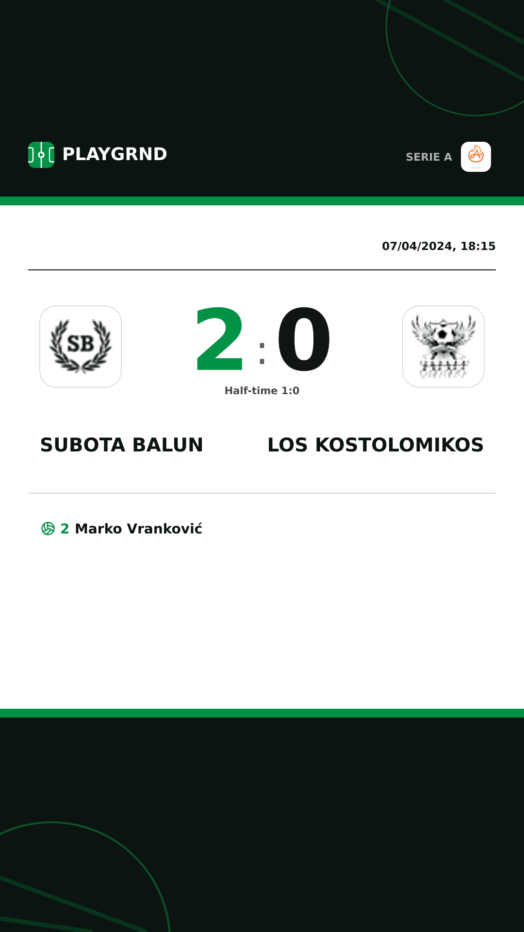 Instagram artwork: Subota Balun 2:0 Los Kostolomikos