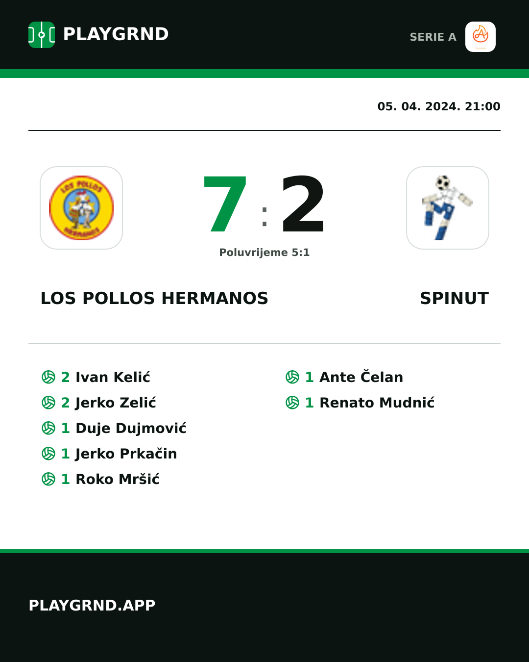 Instagram slika: Los Pollos Hermanos 7:2 Spinut