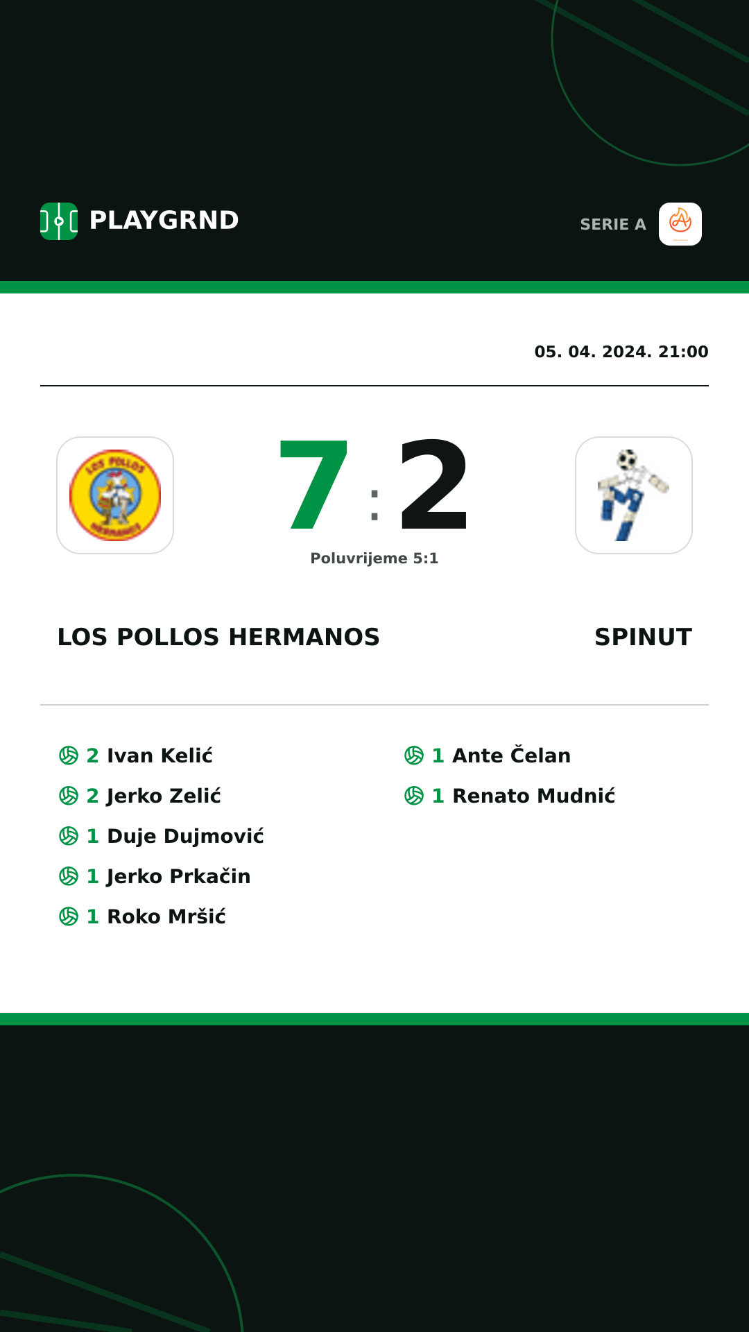 Instagram slika: Los Pollos Hermanos 7:2 Spinut