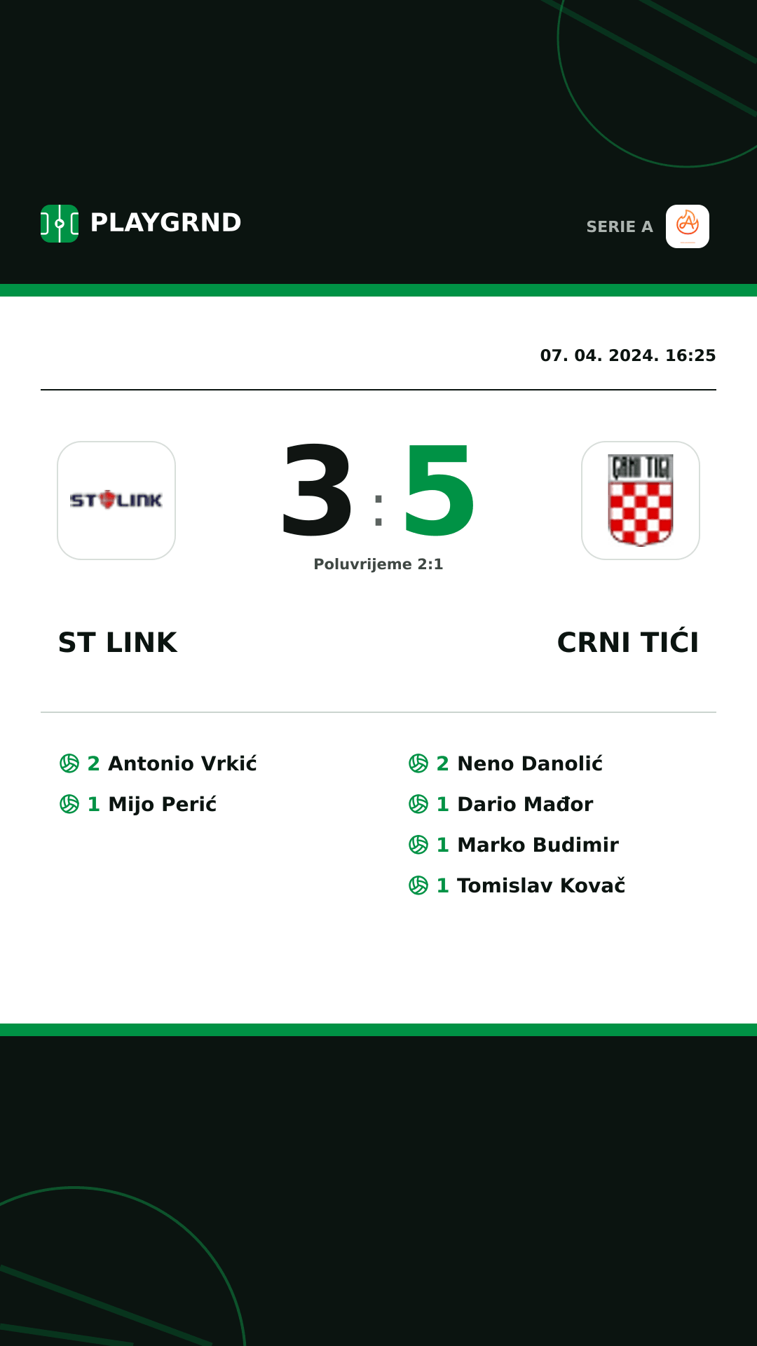 Instagram slika: ST Link 3:5 Crni Tići