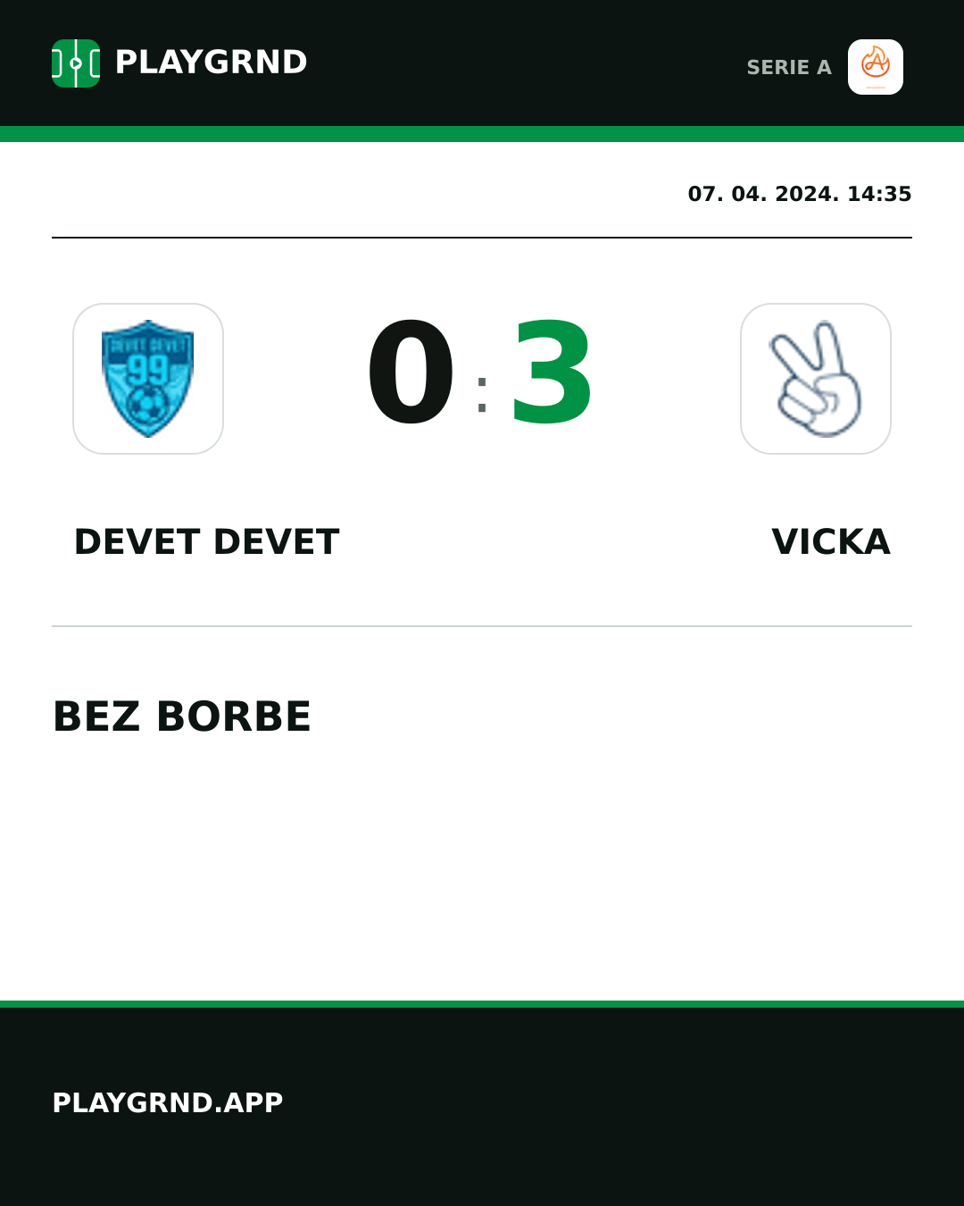Instagram slika: Devet Devet 0:3 Vicka