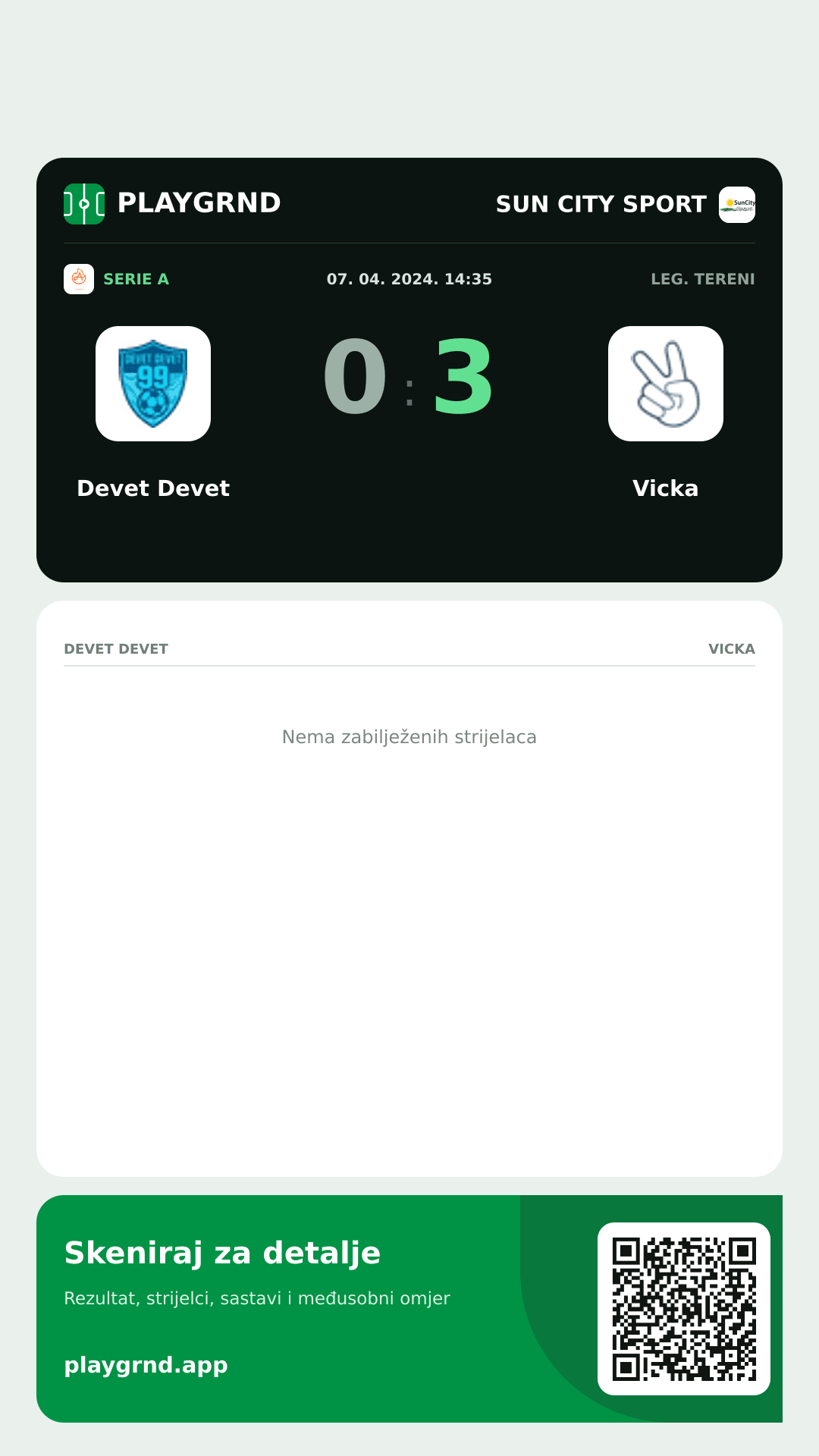 Story slika: Devet Devet 0:3 Vicka