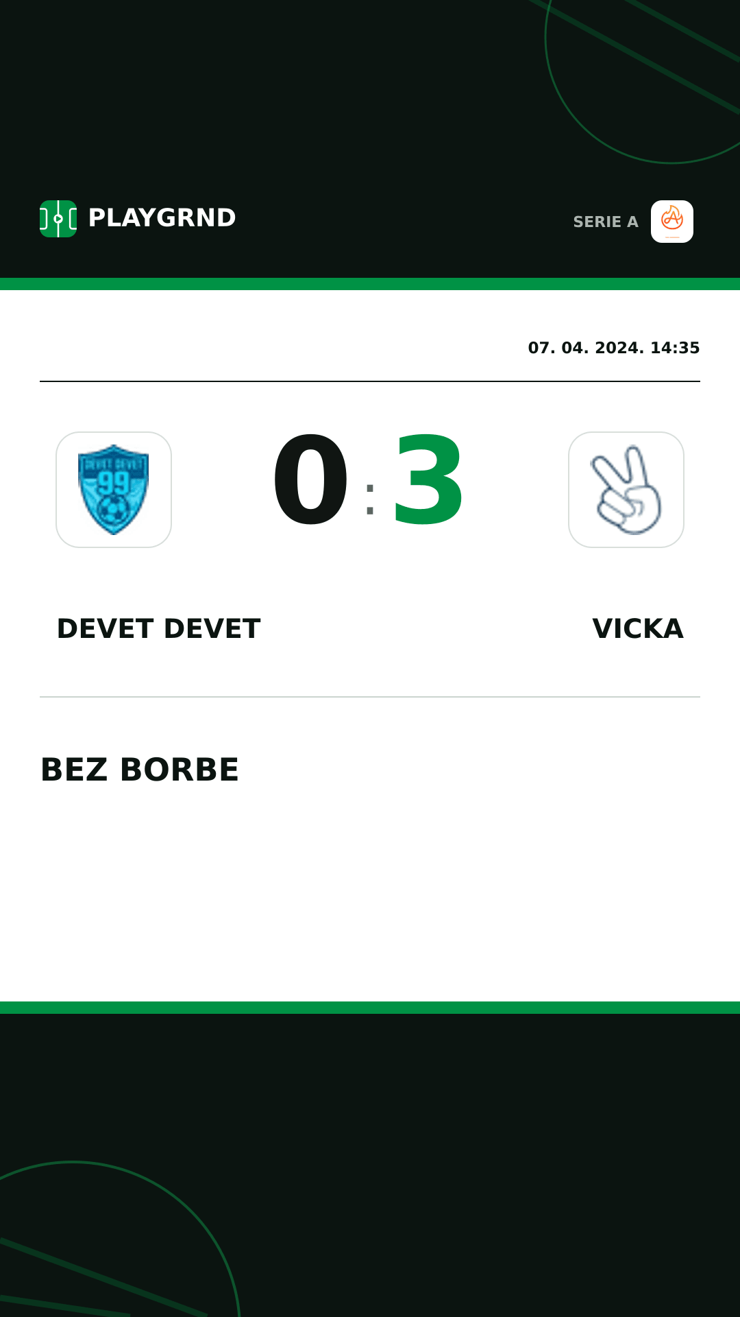 Instagram slika: Devet Devet 0:3 Vicka