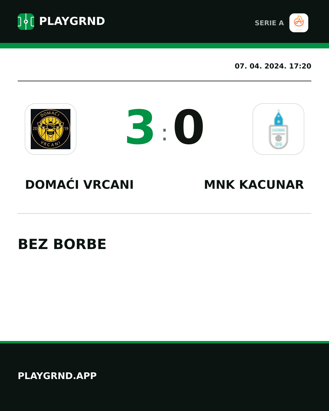 Instagram slika: Domaći Vrcani 3:0 Mnk Kacunar