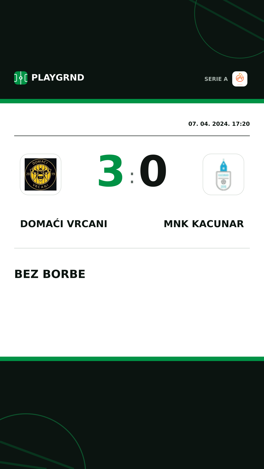 Instagram slika: Domaći Vrcani 3:0 Mnk Kacunar