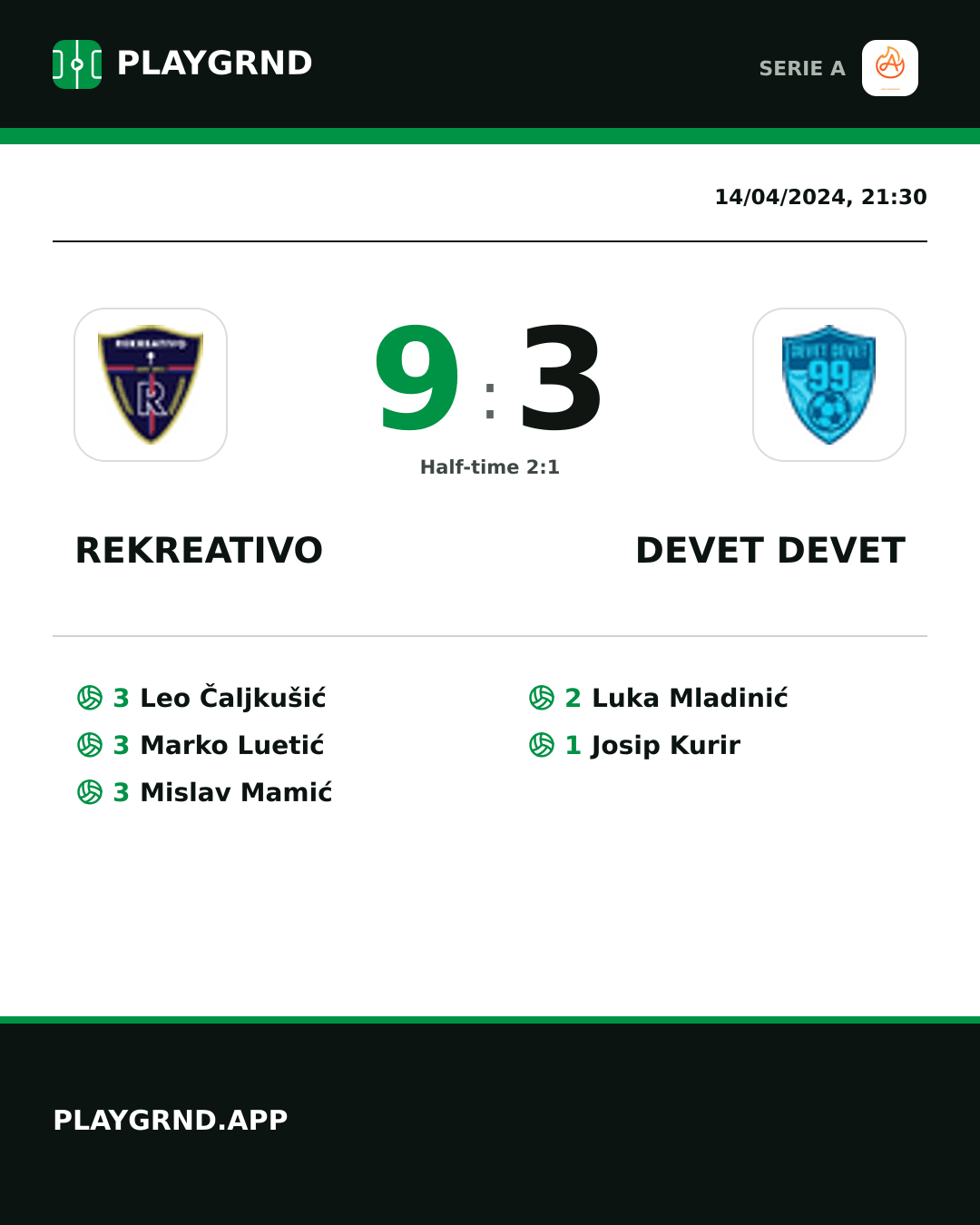Instagram artwork: Rekreativo 9:3 Devet Devet