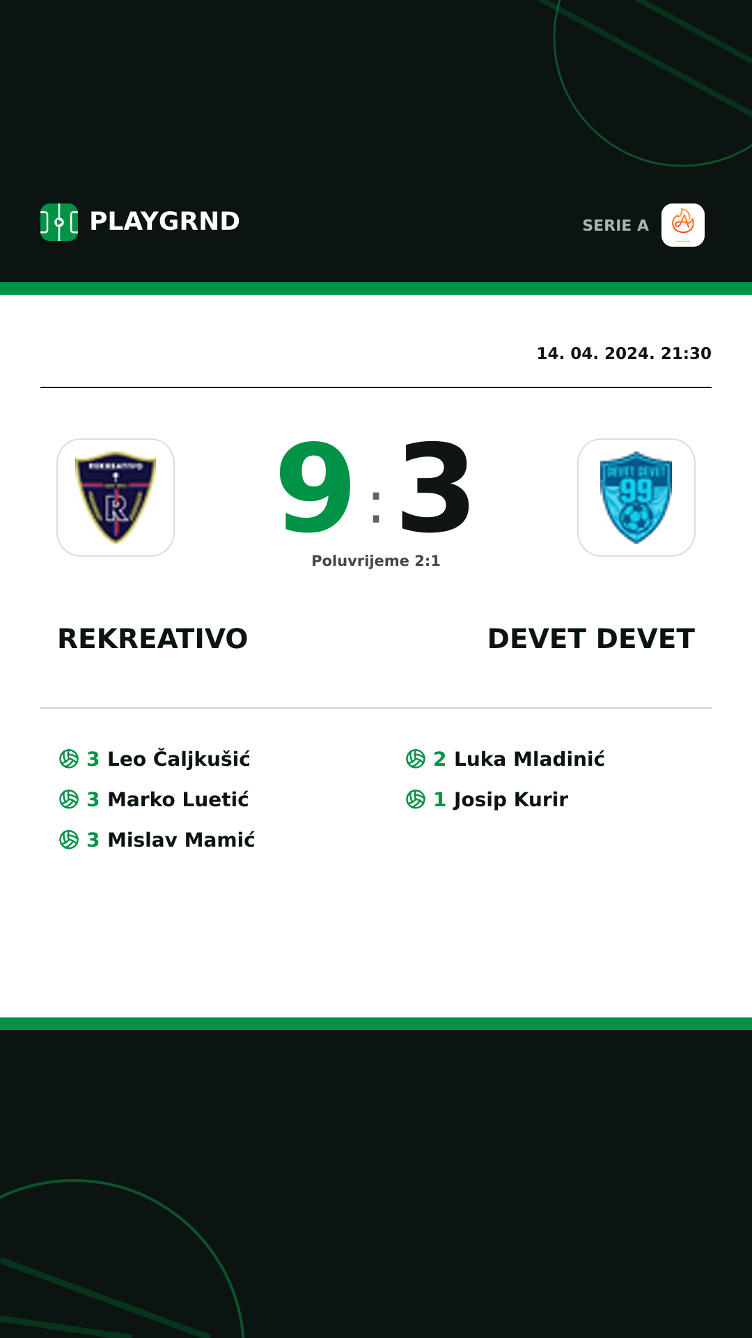 Instagram slika: Rekreativo 9:3 Devet Devet