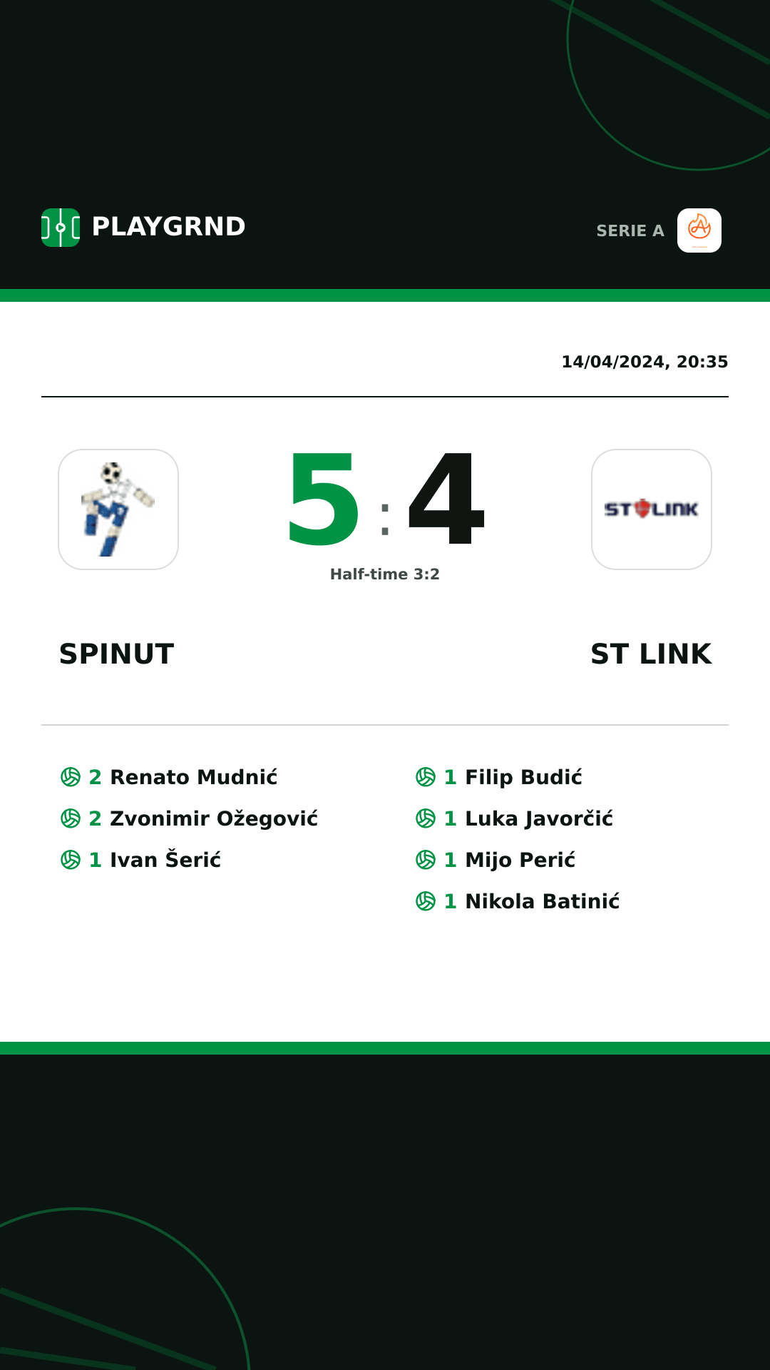 Instagram artwork: Spinut 5:4 ST Link