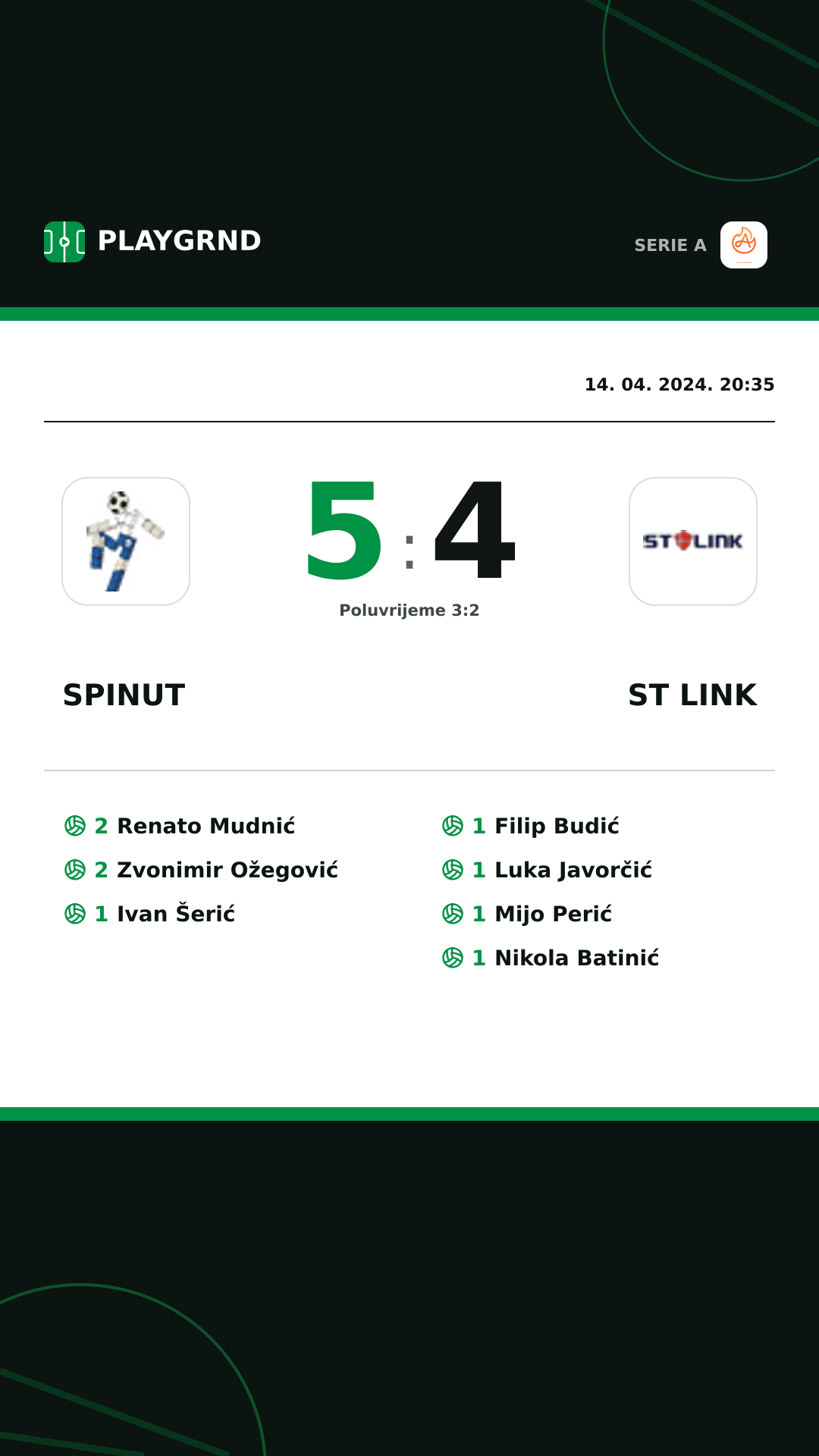 Instagram slika: Spinut 5:4 ST Link