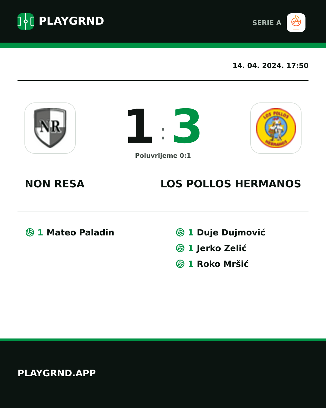 Instagram slika: Non Resa 1:3 Los Pollos Hermanos