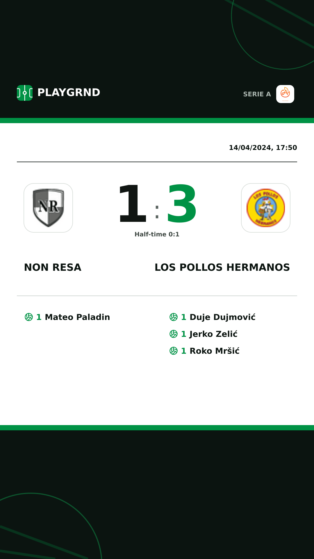 Instagram artwork: Non Resa 1:3 Los Pollos Hermanos