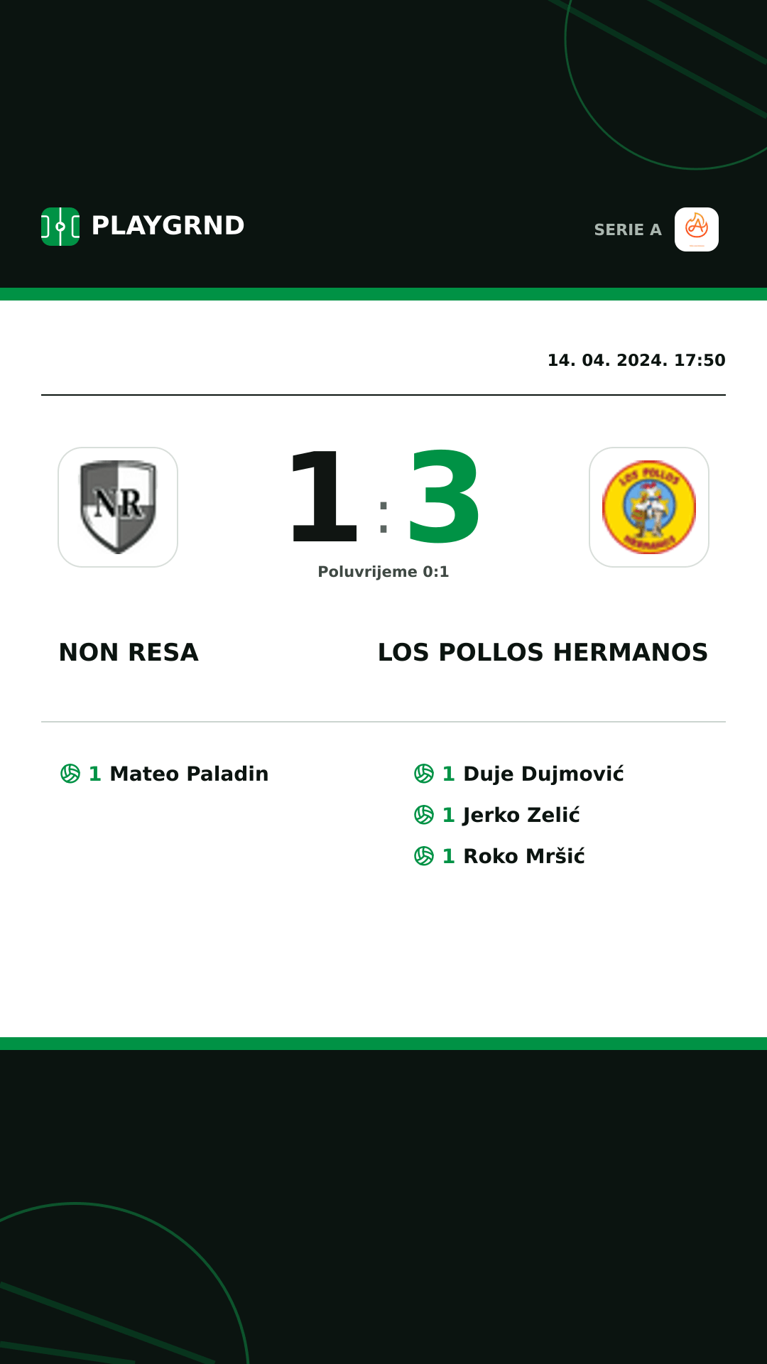 Instagram slika: Non Resa 1:3 Los Pollos Hermanos
