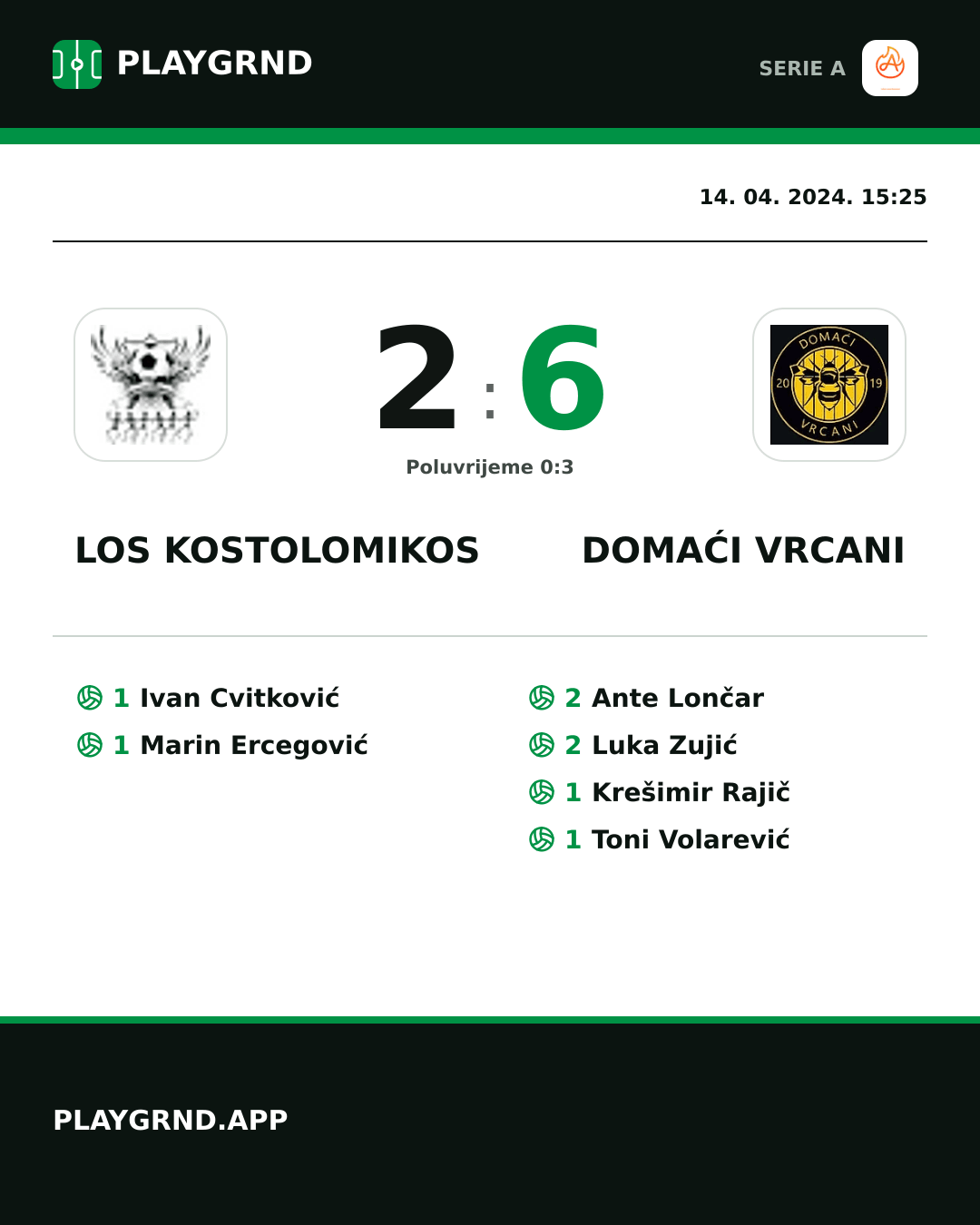 Instagram slika: Los Kostolomikos 2:6 Domaći Vrcani