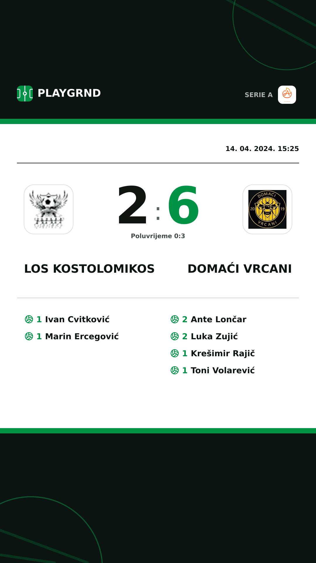 Instagram slika: Los Kostolomikos 2:6 Domaći Vrcani