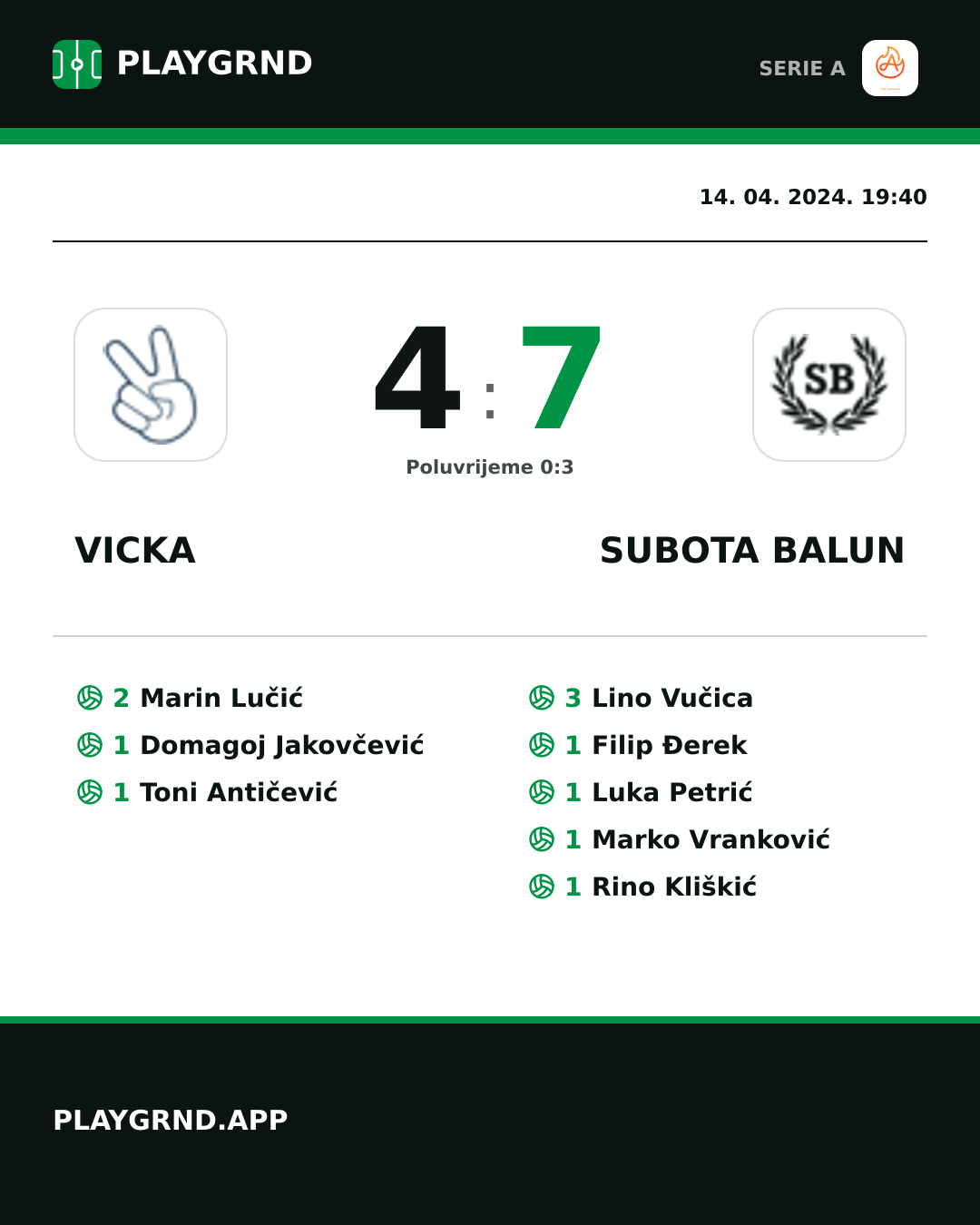 Instagram slika: Vicka 4:7 Subota Balun
