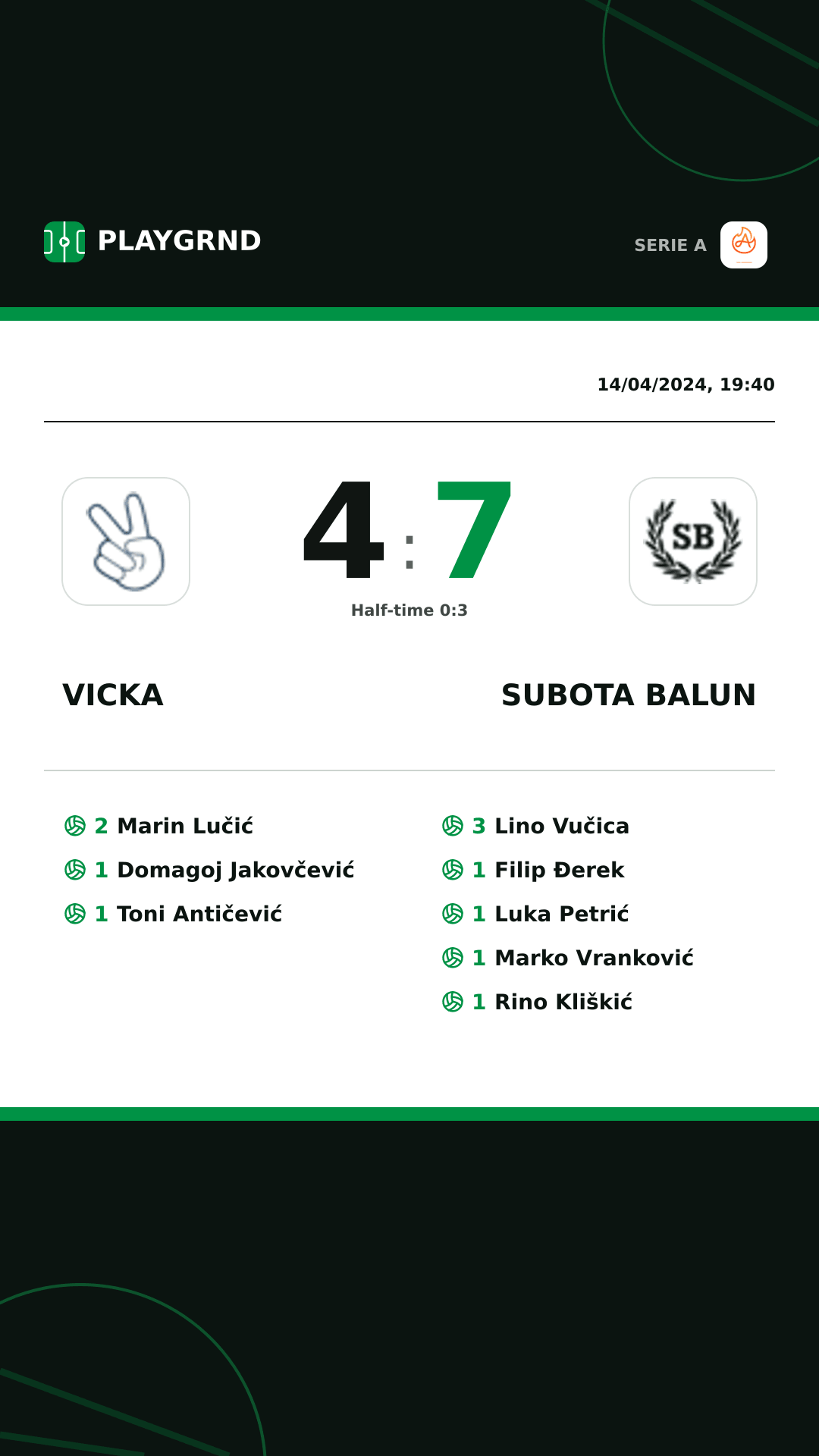 Instagram artwork: Vicka 4:7 Subota Balun