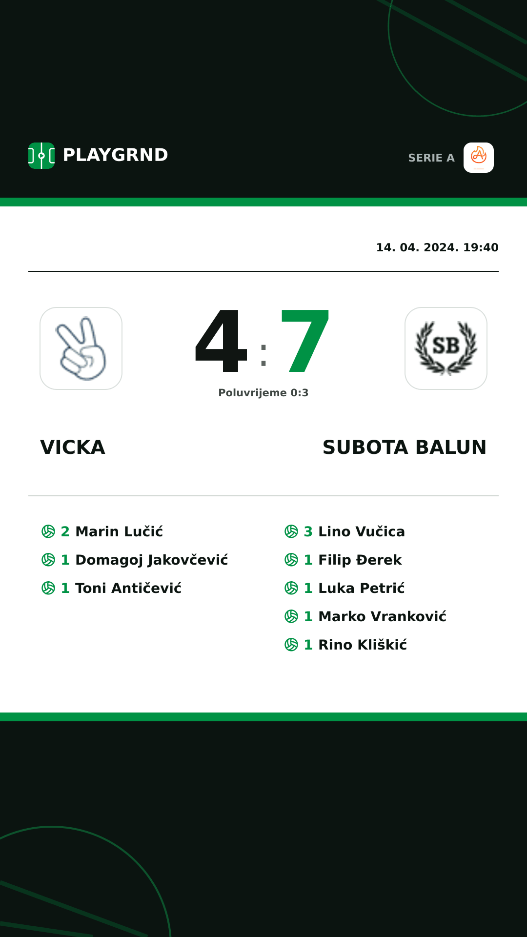 Instagram slika: Vicka 4:7 Subota Balun