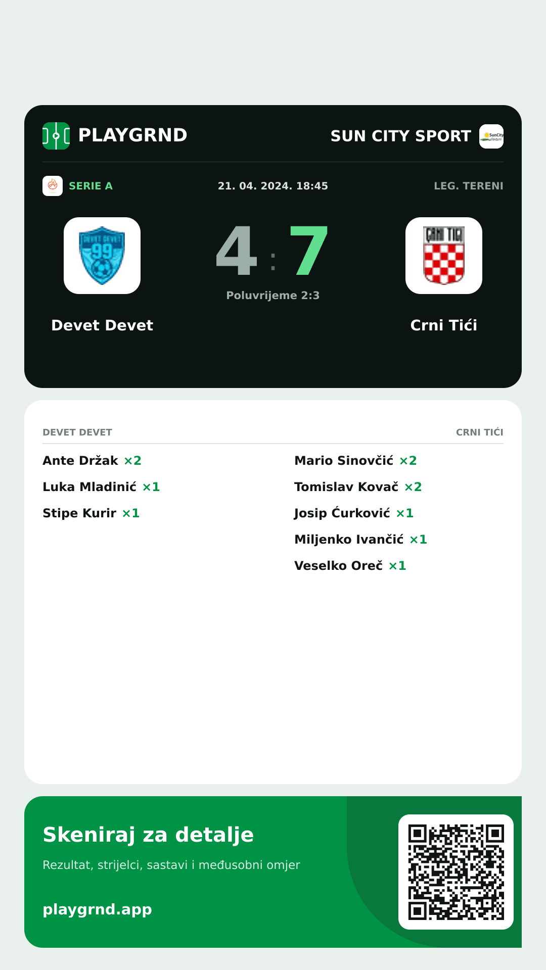 Story slika: Devet Devet 4:7 Crni Tići