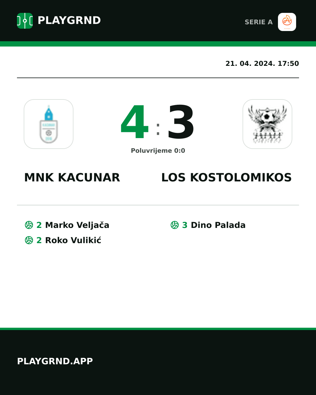 Instagram slika: Mnk Kacunar 4:3 Los Kostolomikos