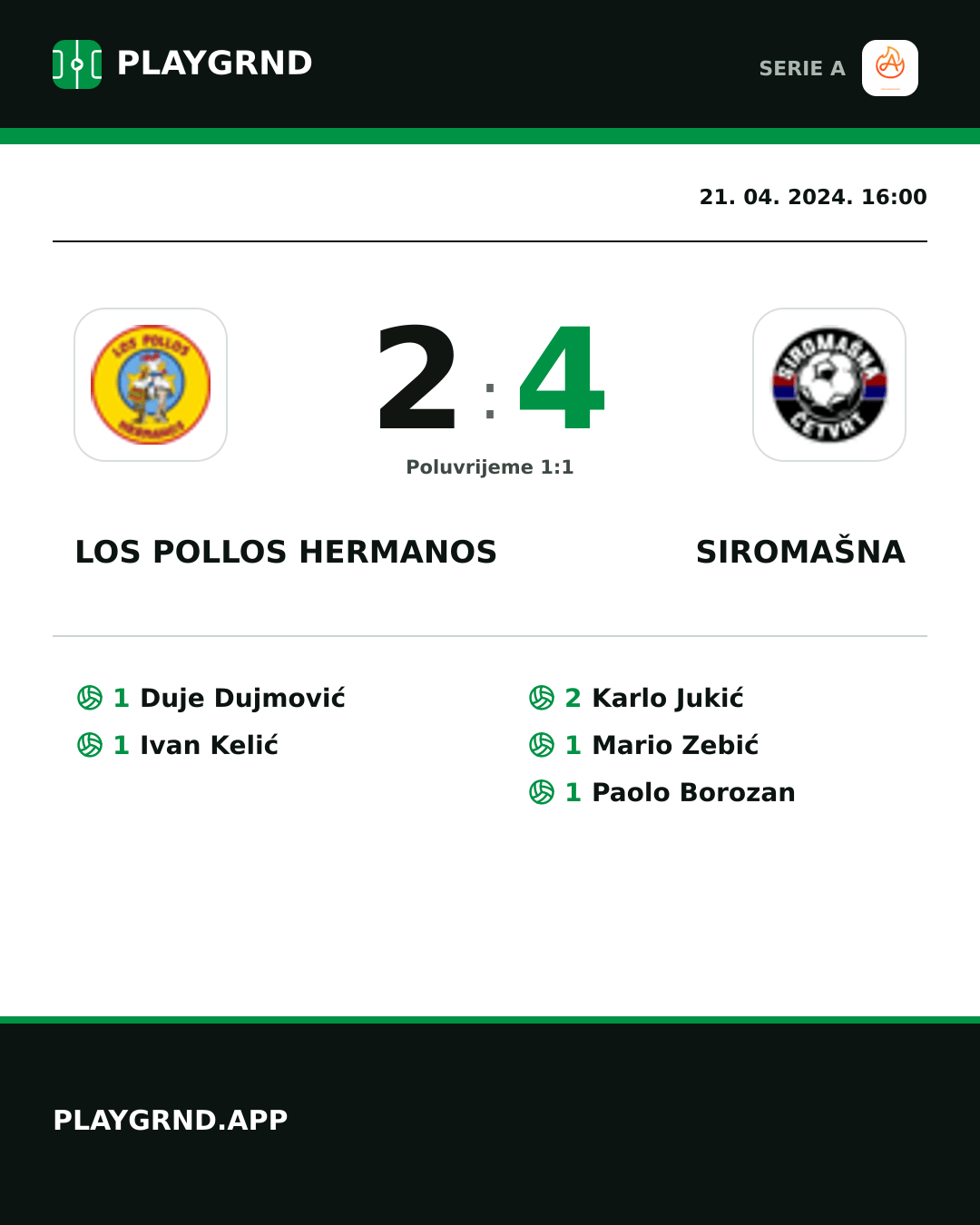 Instagram slika: Los Pollos Hermanos 2:4 Siromašna