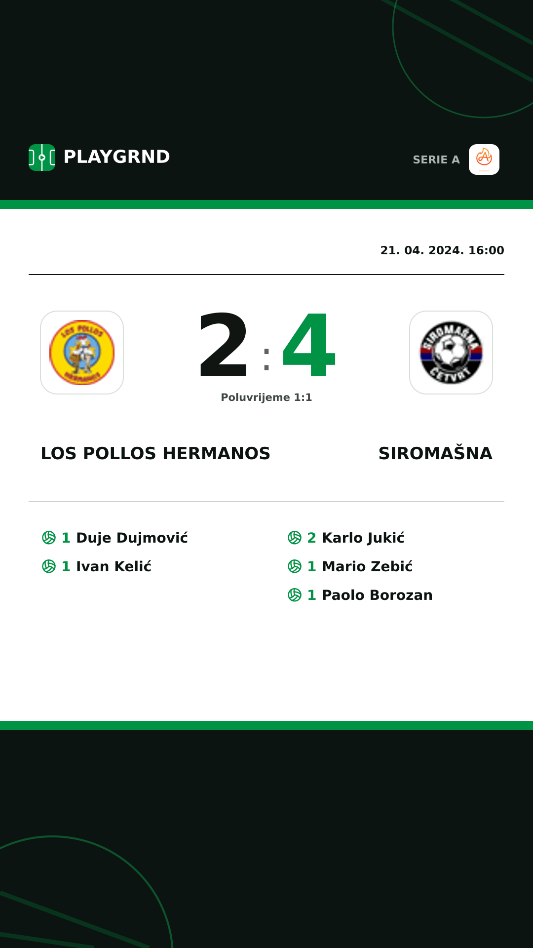 Instagram slika: Los Pollos Hermanos 2:4 Siromašna