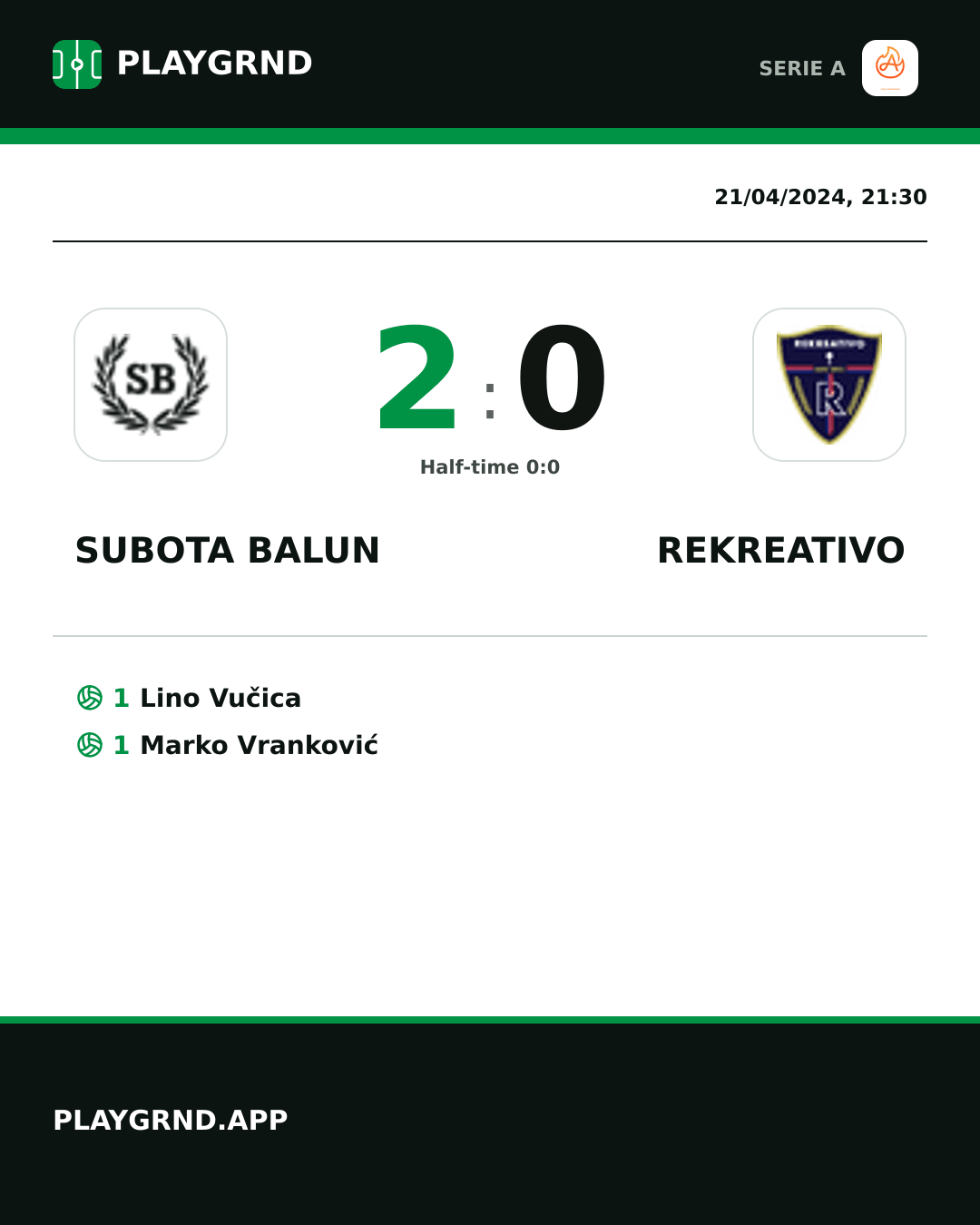 Instagram artwork: Subota Balun 2:0 Rekreativo