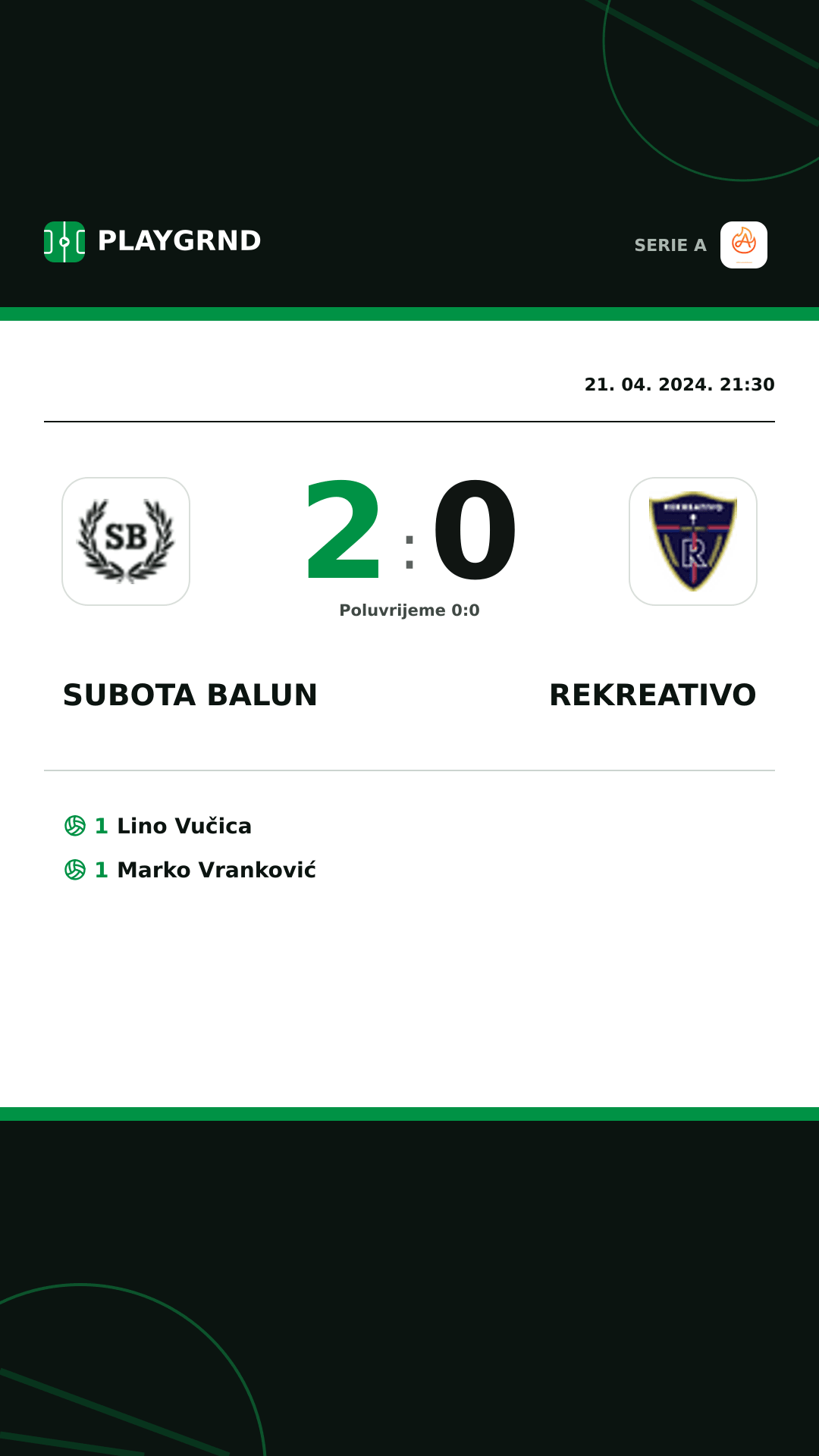 Instagram slika: Subota Balun 2:0 Rekreativo