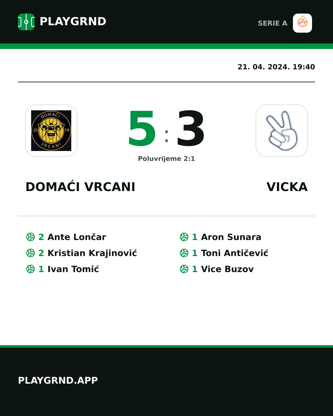 Instagram slika: Domaći Vrcani 5:3 Vicka