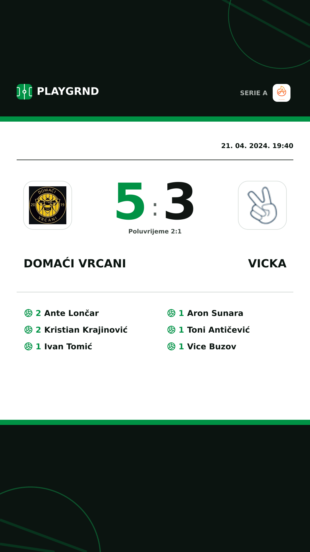 Instagram slika: Domaći Vrcani 5:3 Vicka