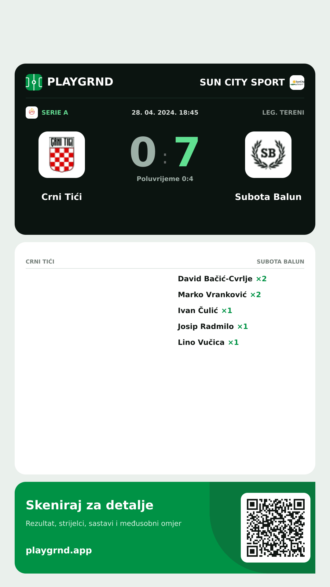 Story slika: Crni Tići 0:7 Subota Balun