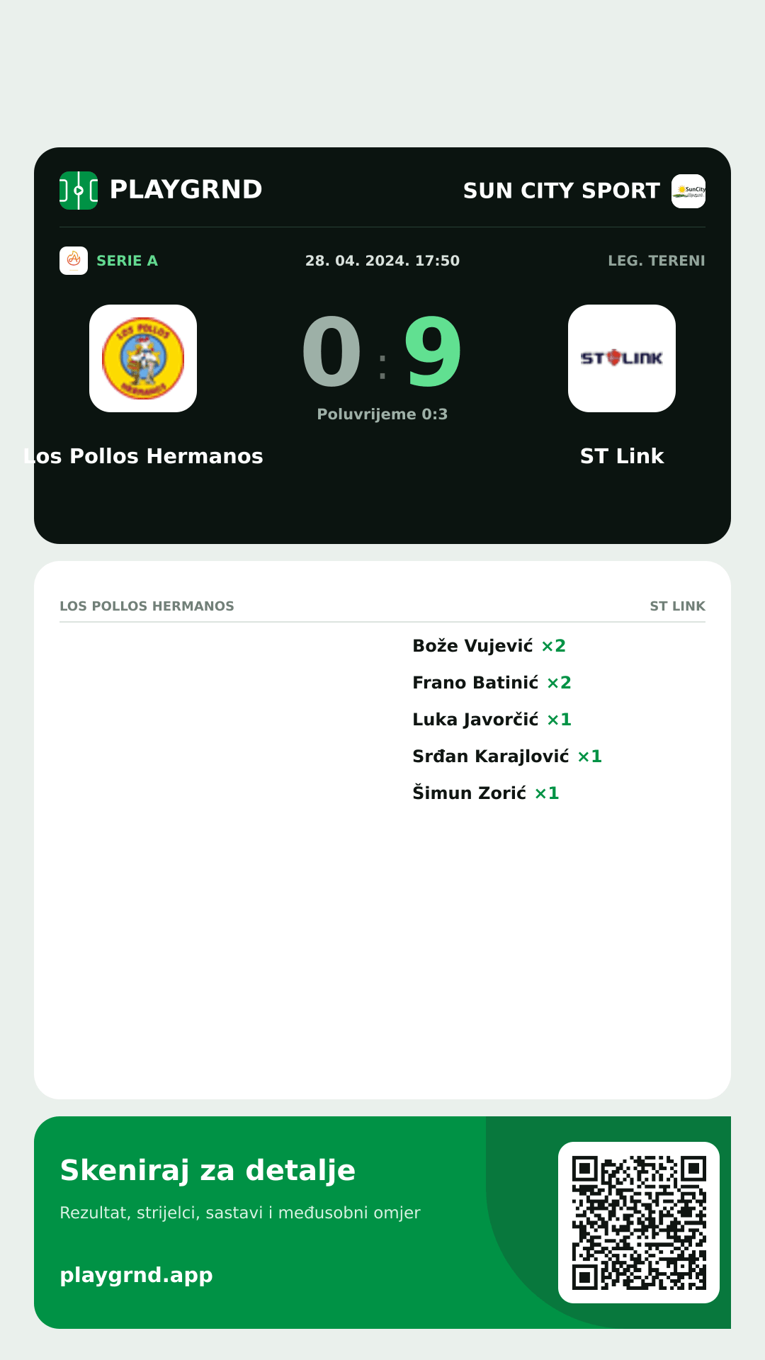 Story slika: Los Pollos Hermanos 0:9 ST Link