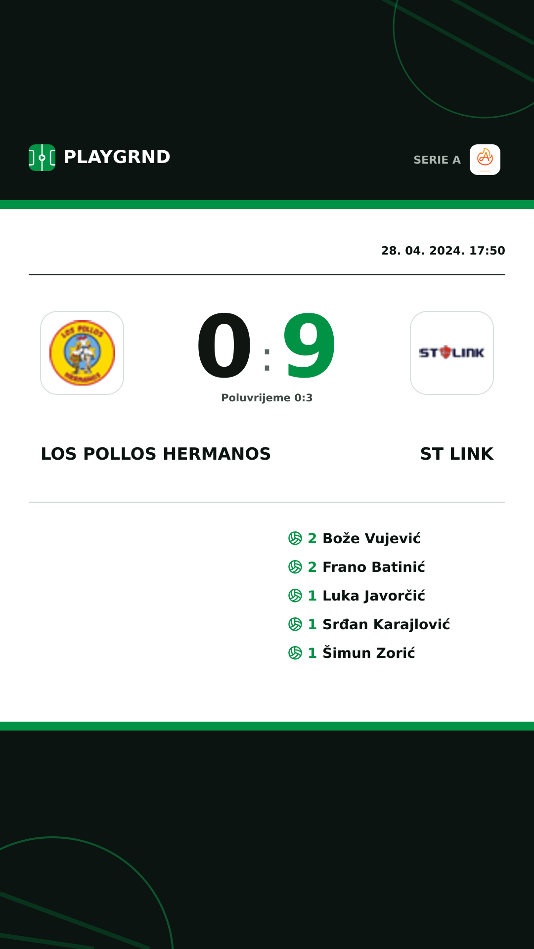 Instagram slika: Los Pollos Hermanos 0:9 ST Link