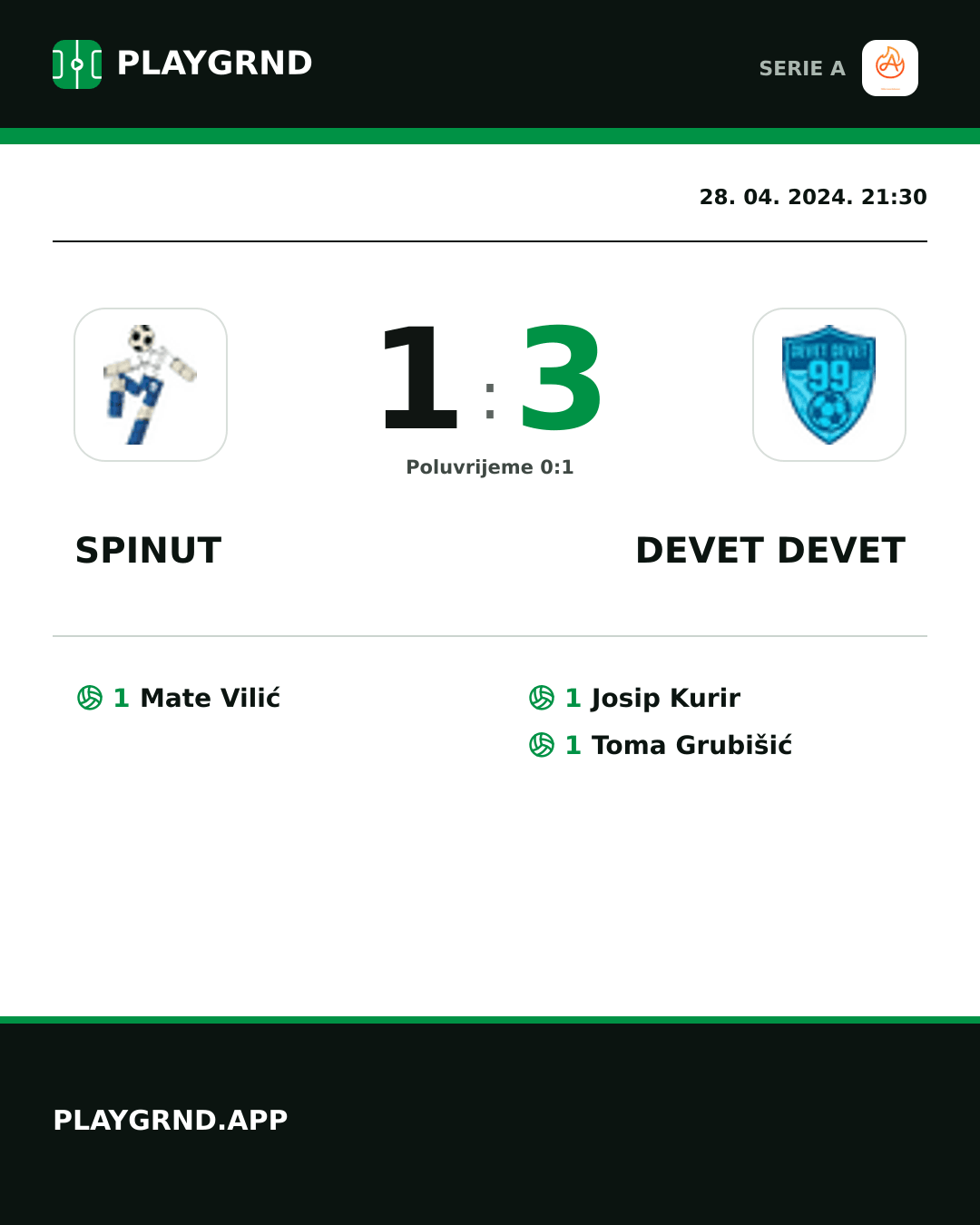 Instagram slika: Spinut 1:3 Devet Devet