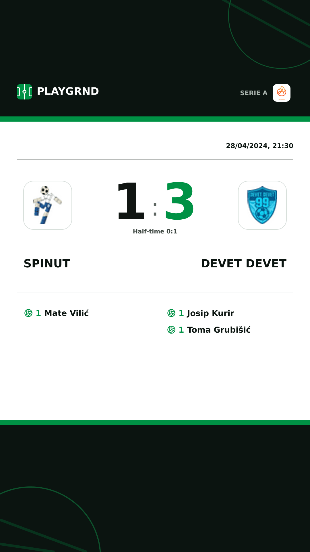 Instagram artwork: Spinut 1:3 Devet Devet