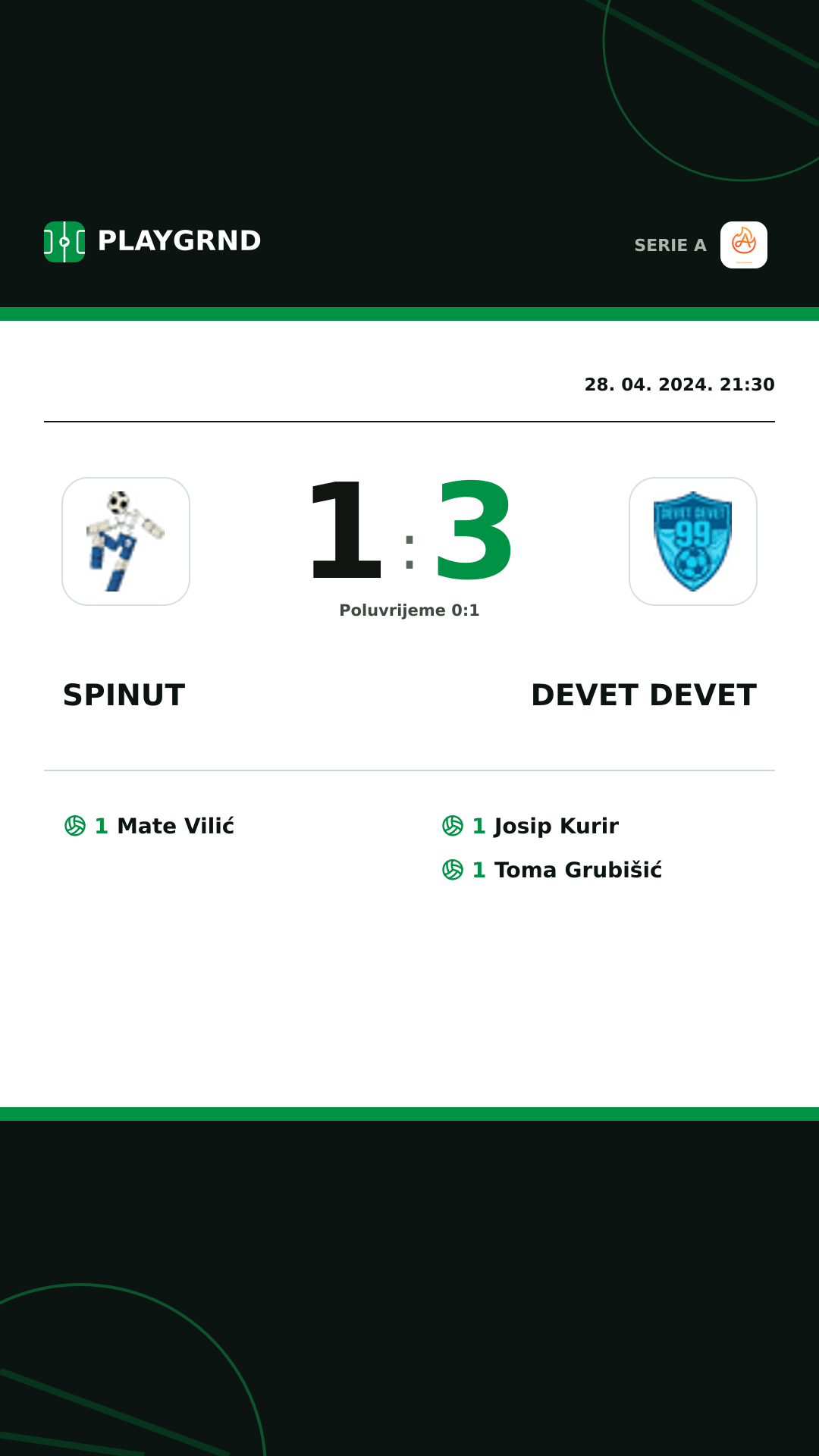 Instagram slika: Spinut 1:3 Devet Devet