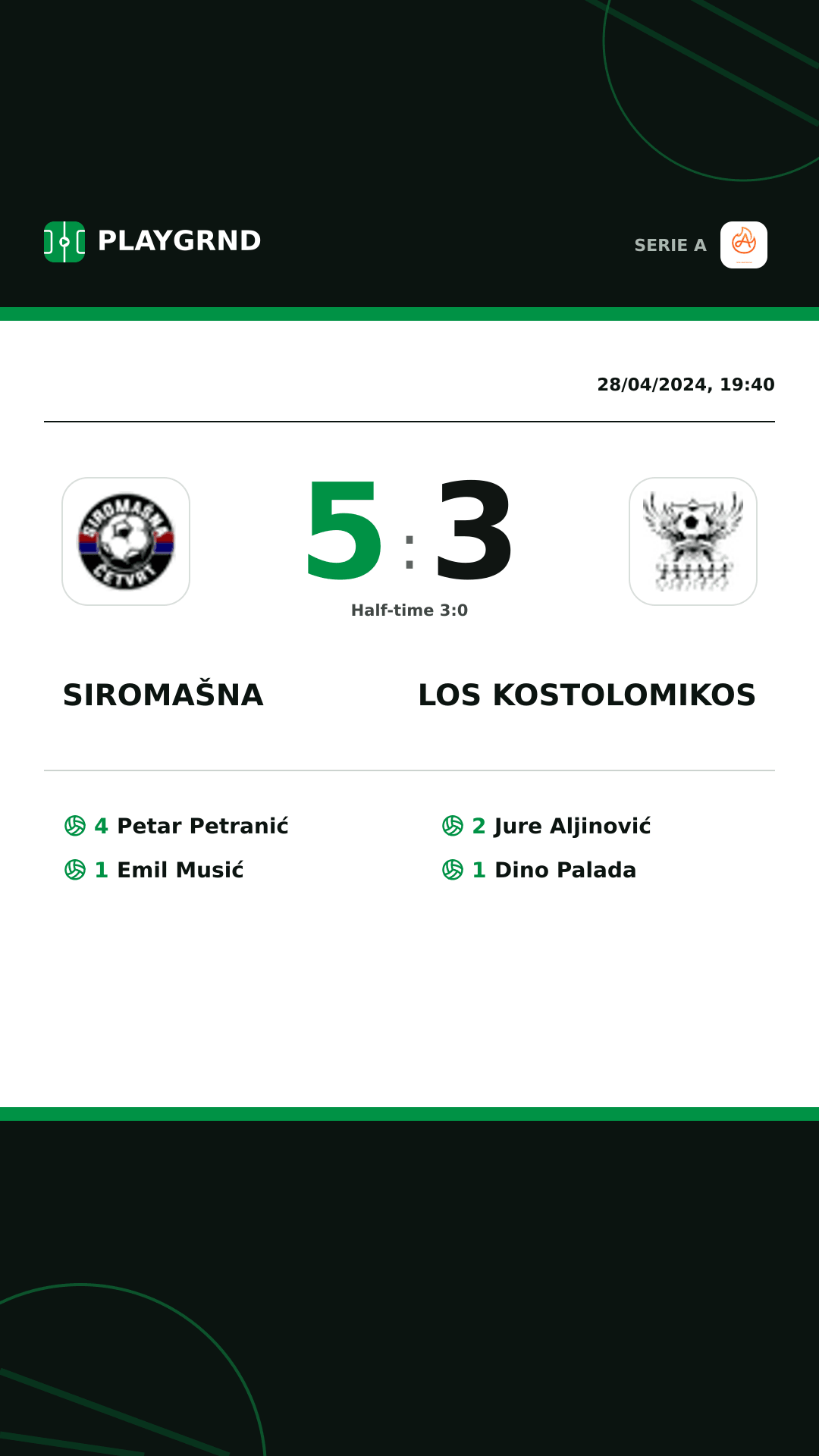 Instagram artwork: Siromašna 5:3 Los Kostolomikos