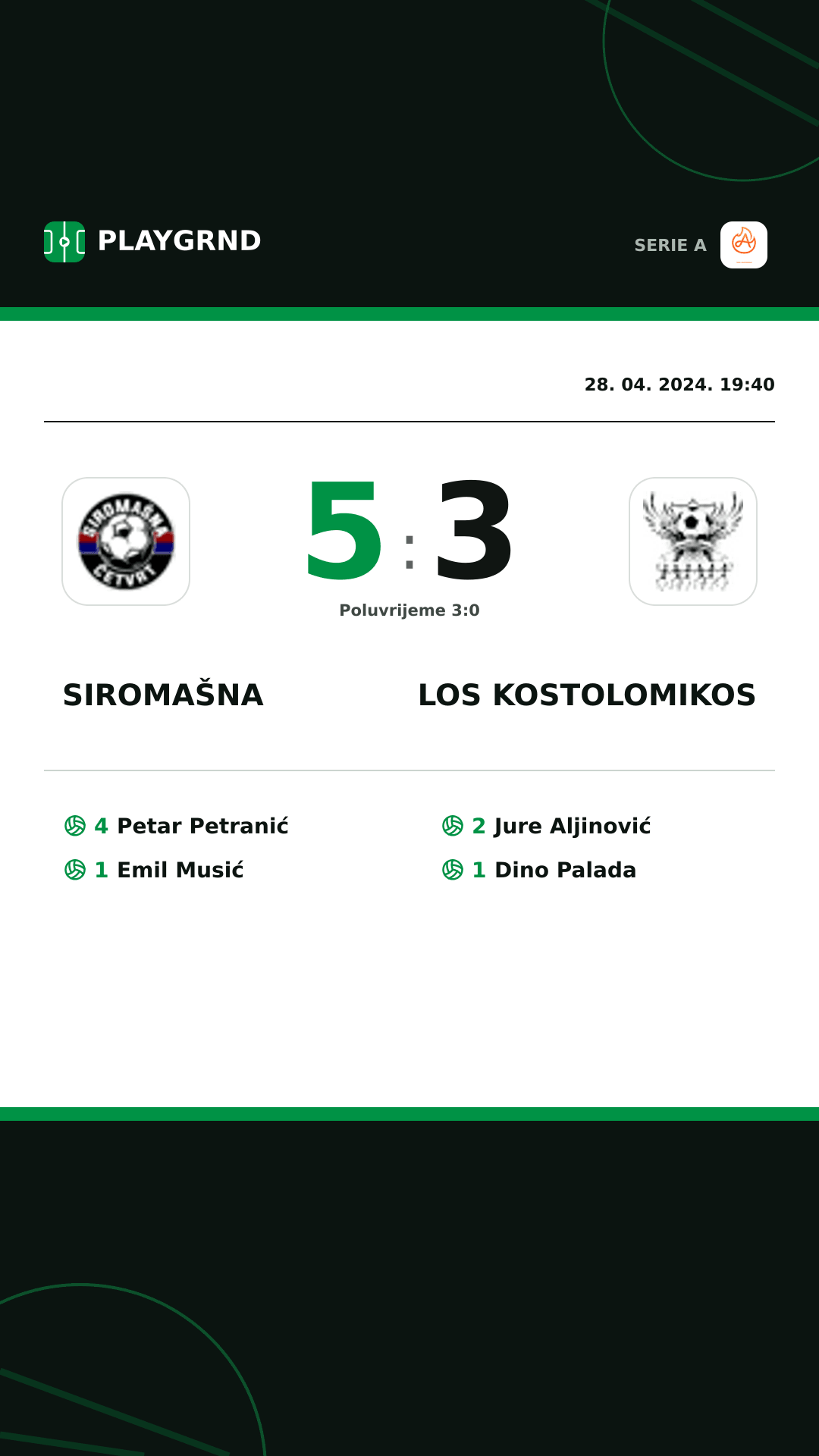 Instagram slika: Siromašna 5:3 Los Kostolomikos