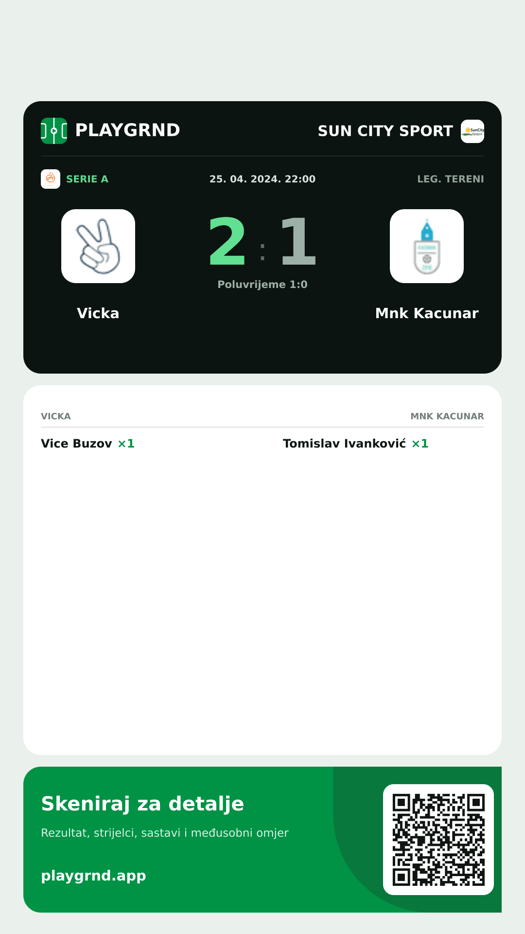 Story slika: Vicka 2:1 Mnk Kacunar
