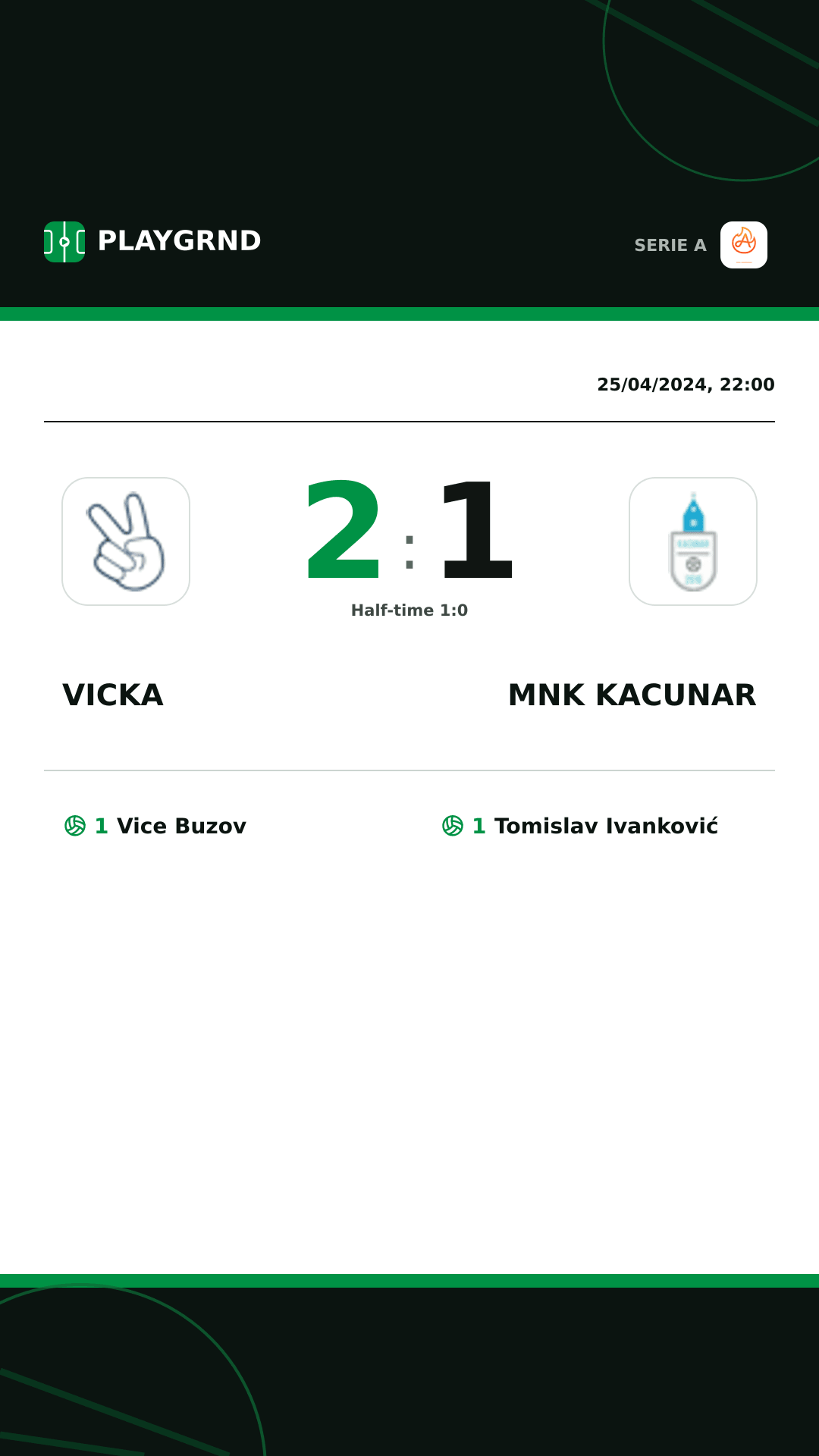 Instagram artwork: Vicka 2:1 Mnk Kacunar