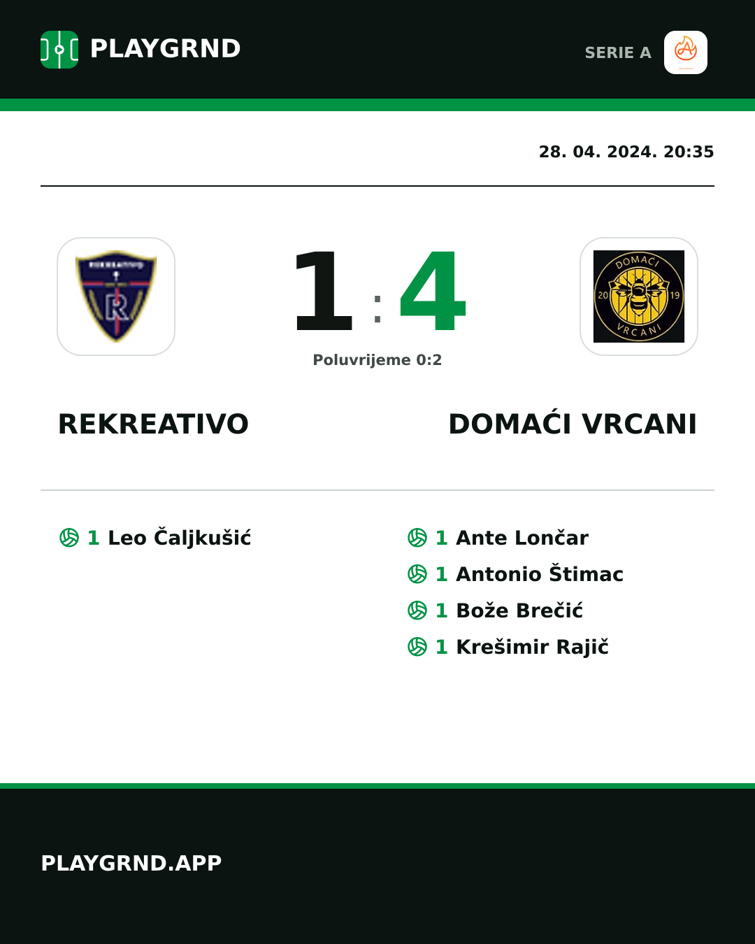 Instagram slika: Rekreativo 1:4 Domaći Vrcani