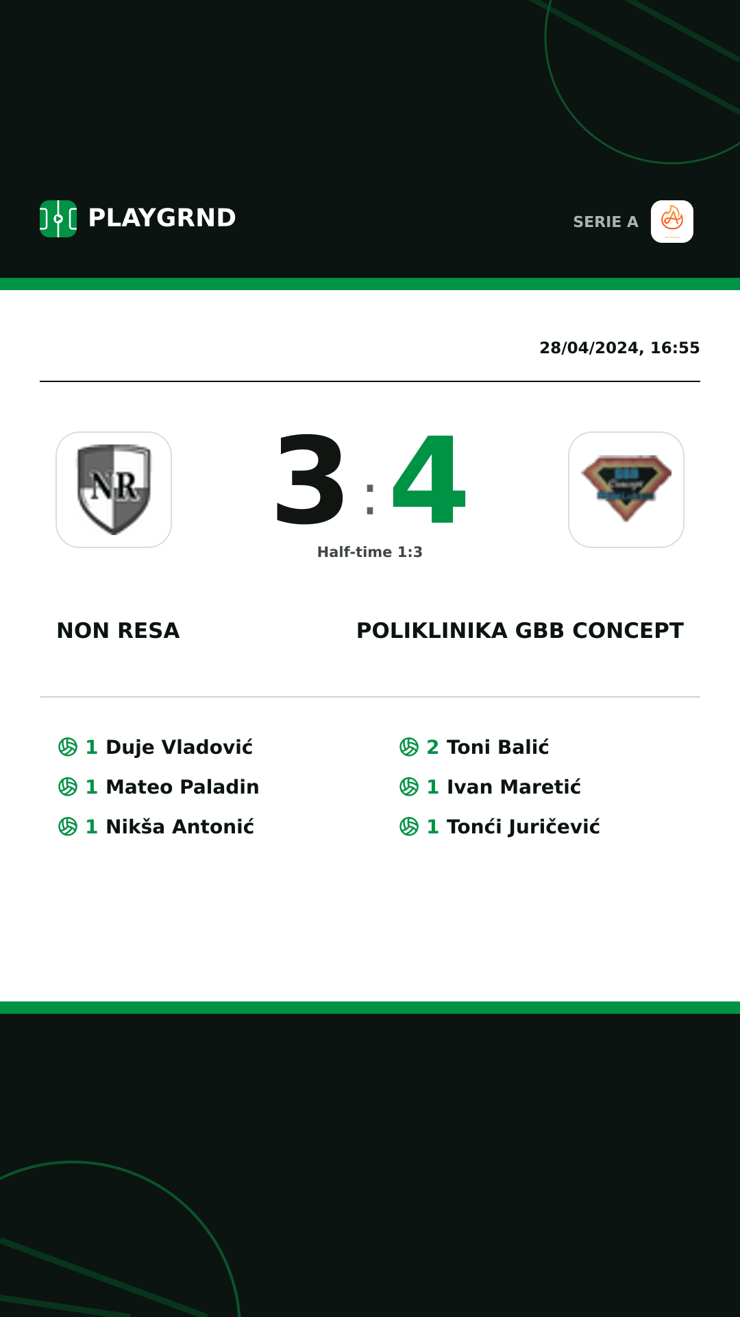 Instagram artwork: Non Resa 3:4 Poliklinika Gbb Concept