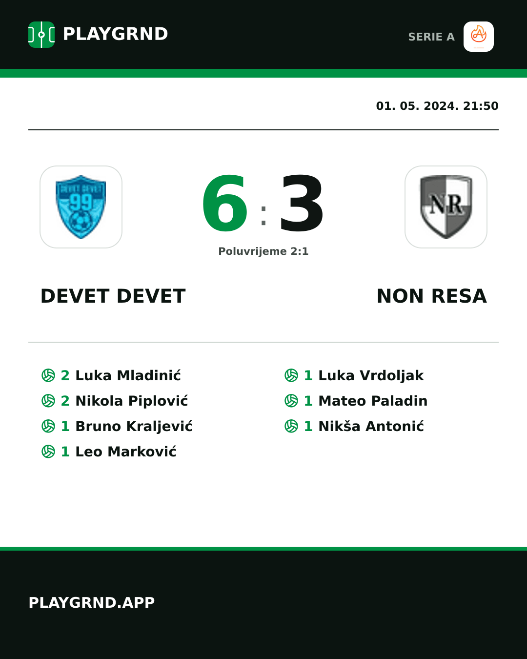 Instagram slika: Devet Devet 6:3 Non Resa