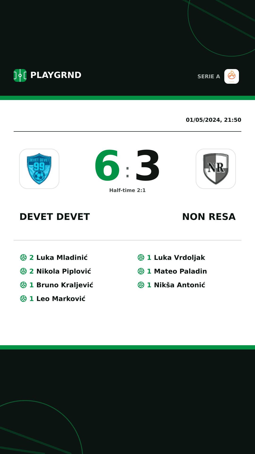 Instagram artwork: Devet Devet 6:3 Non Resa