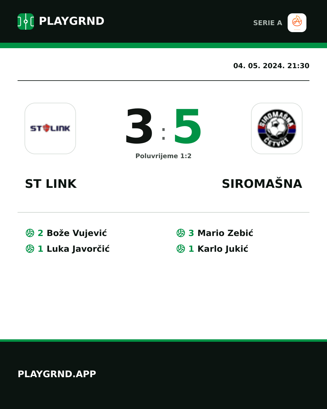 Instagram slika: ST Link 3:5 Siromašna