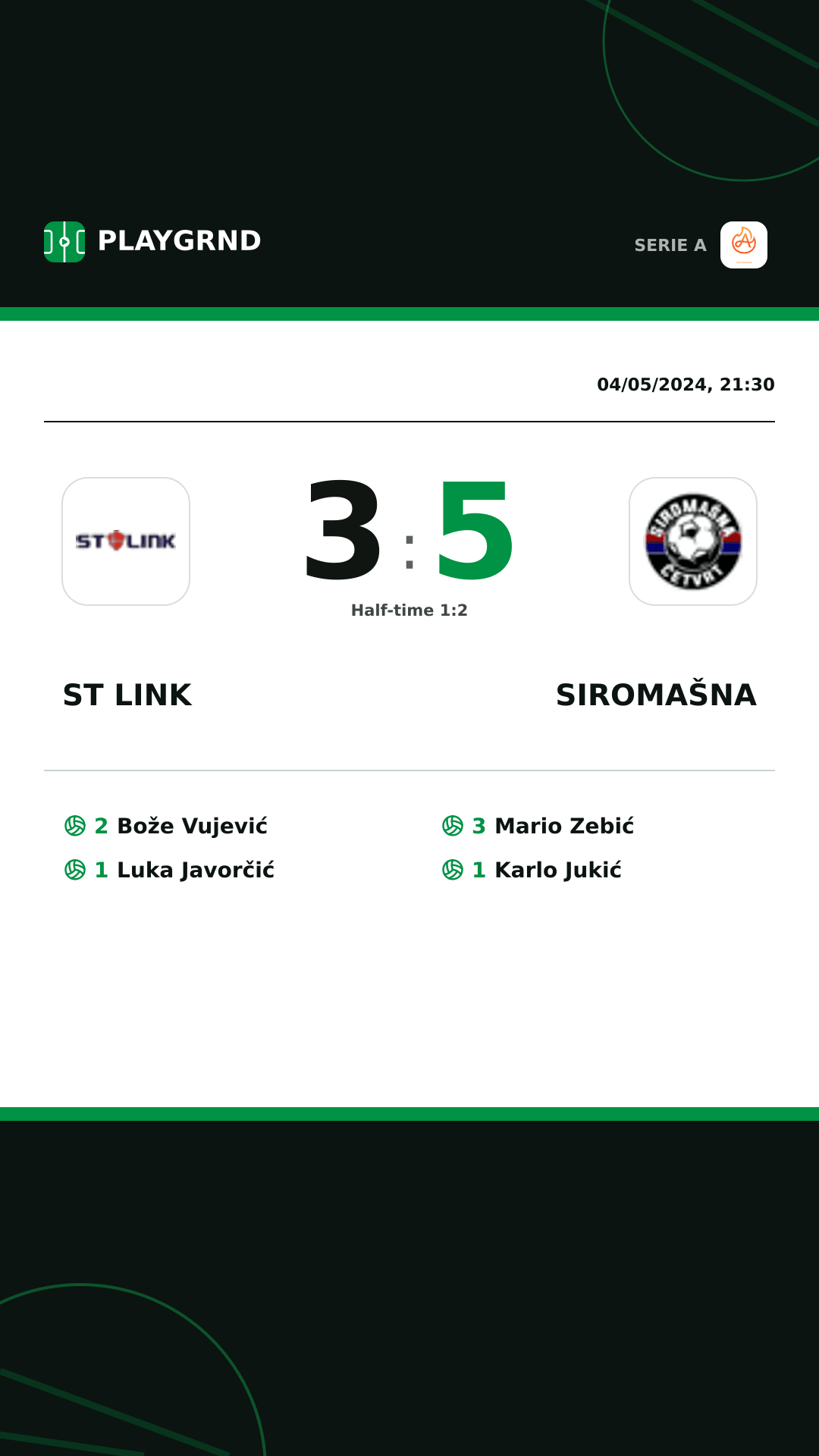Instagram artwork: ST Link 3:5 Siromašna