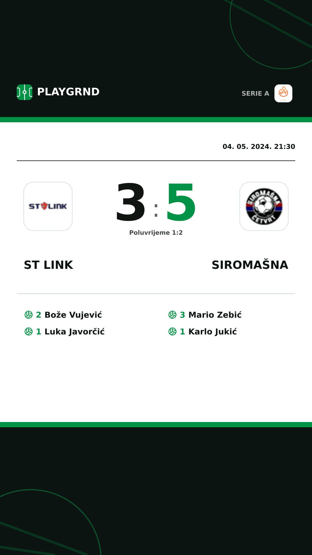Instagram slika: ST Link 3:5 Siromašna